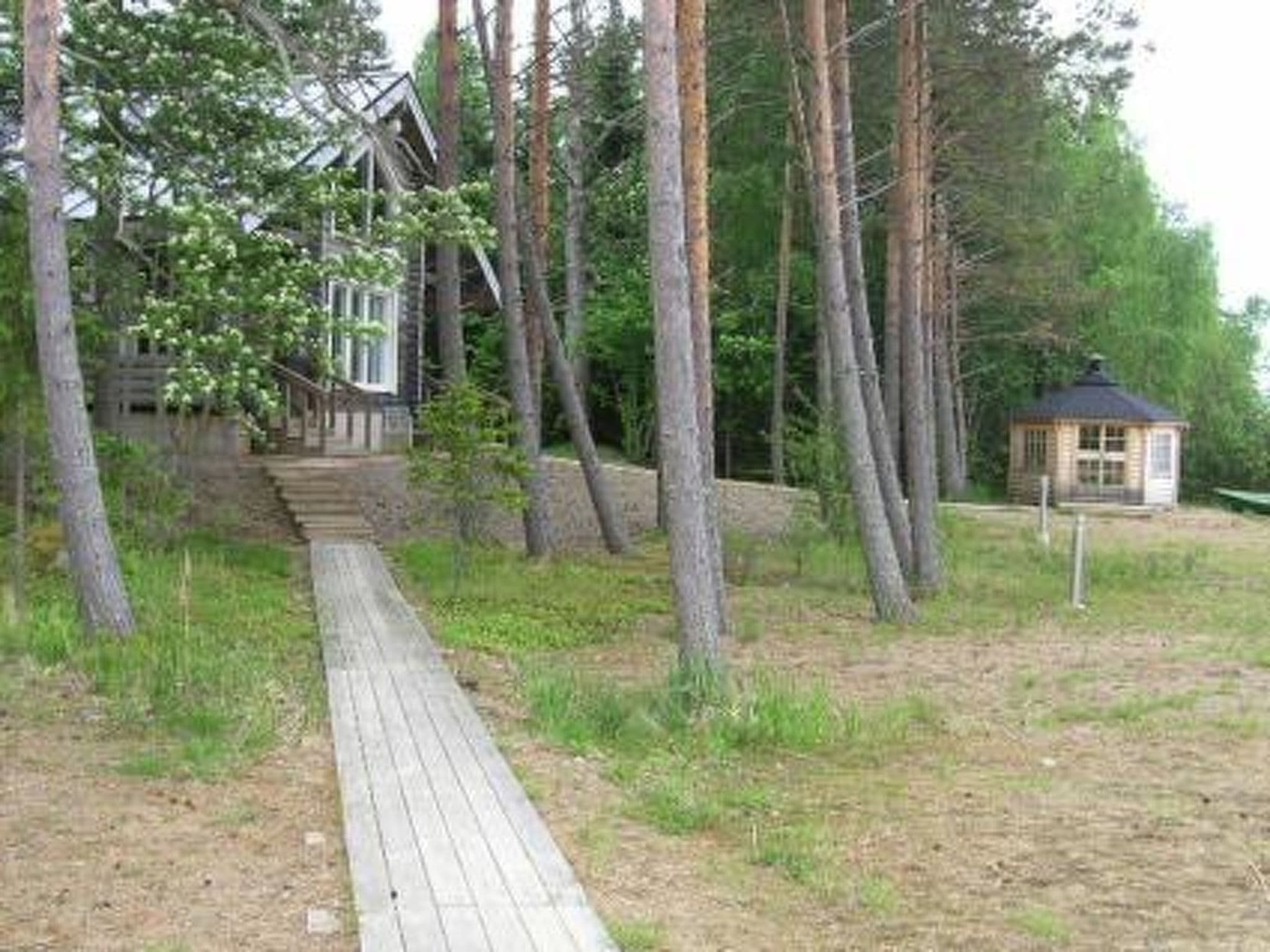 Inside other
