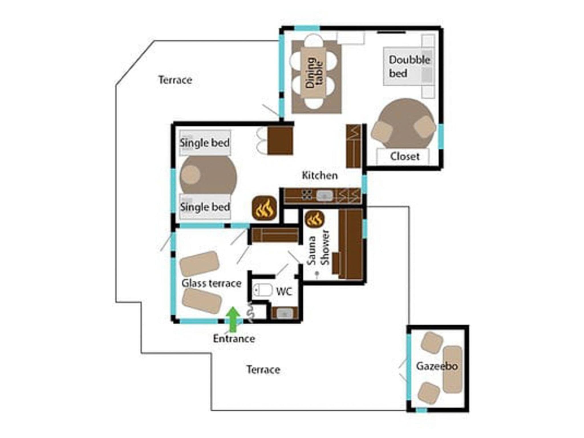 Inside other