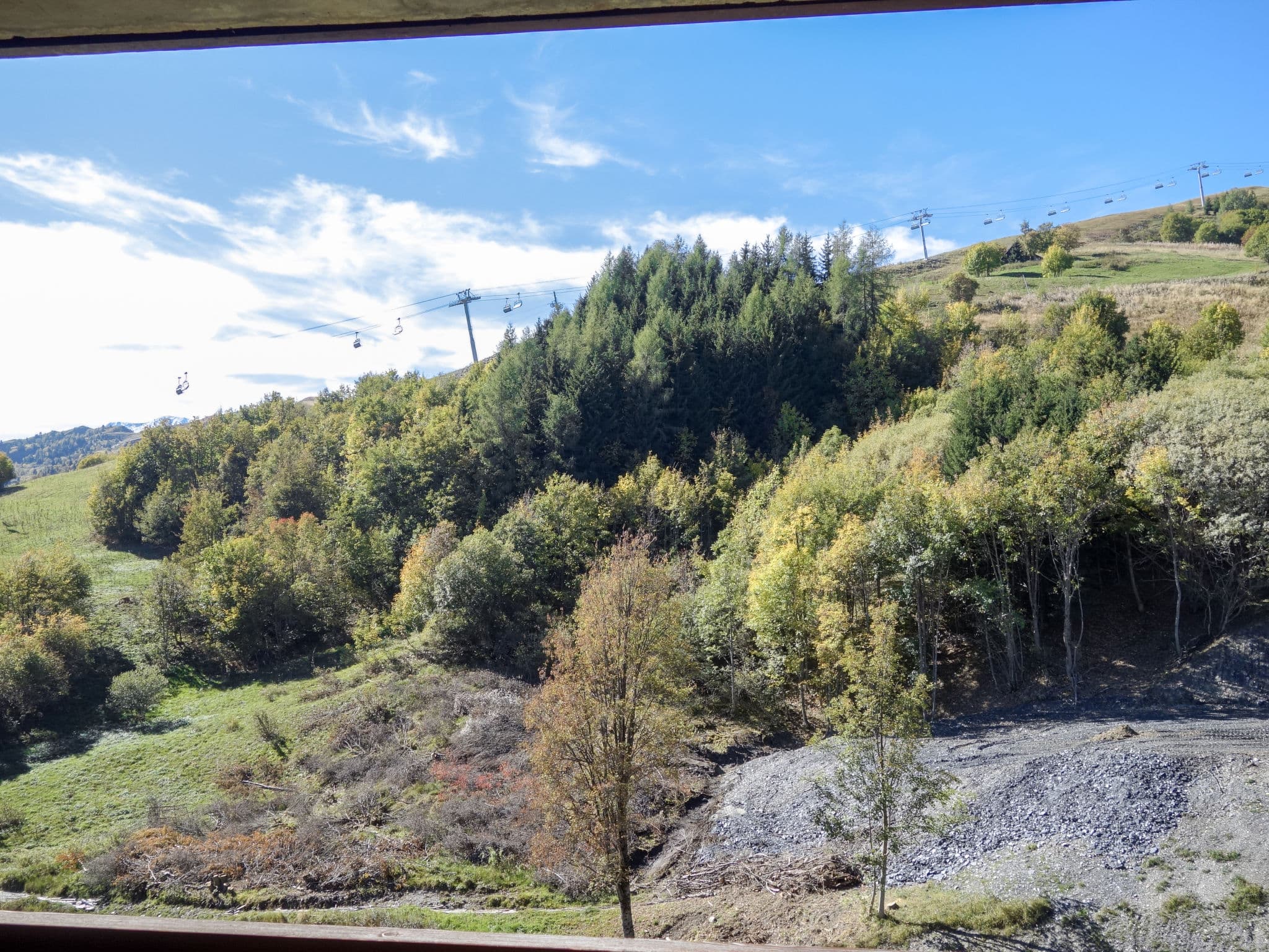 View