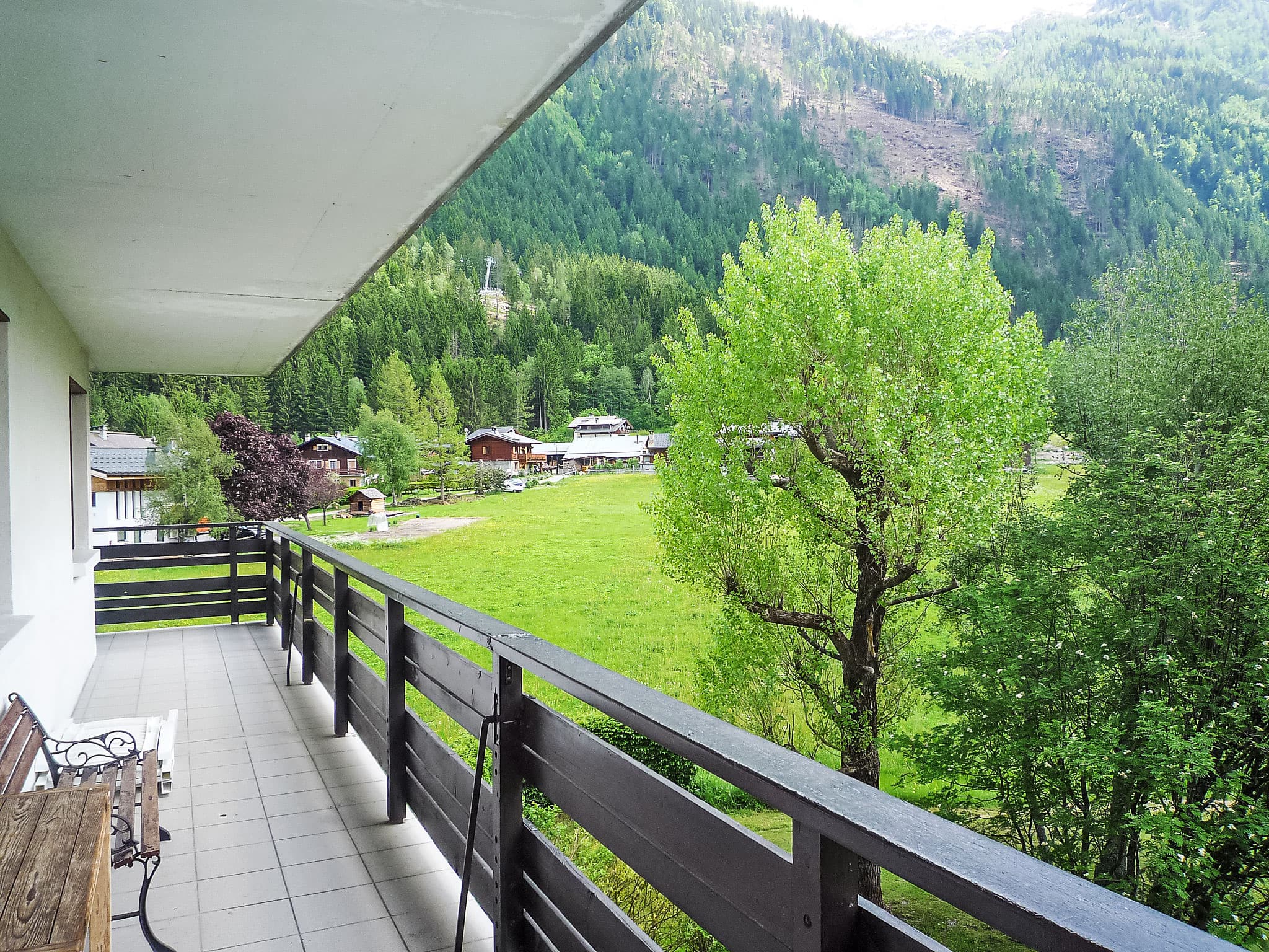 View