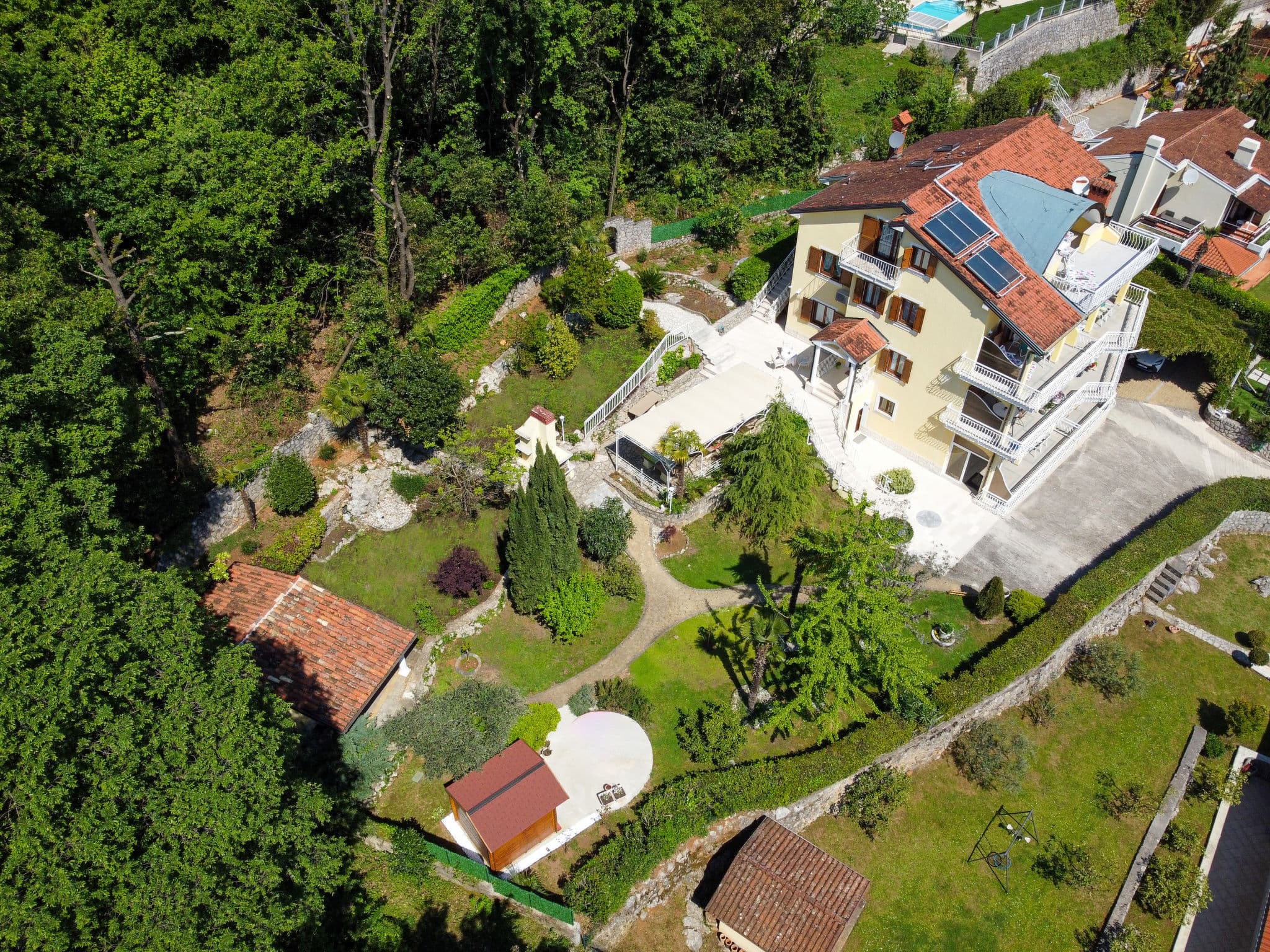 Aerial photography