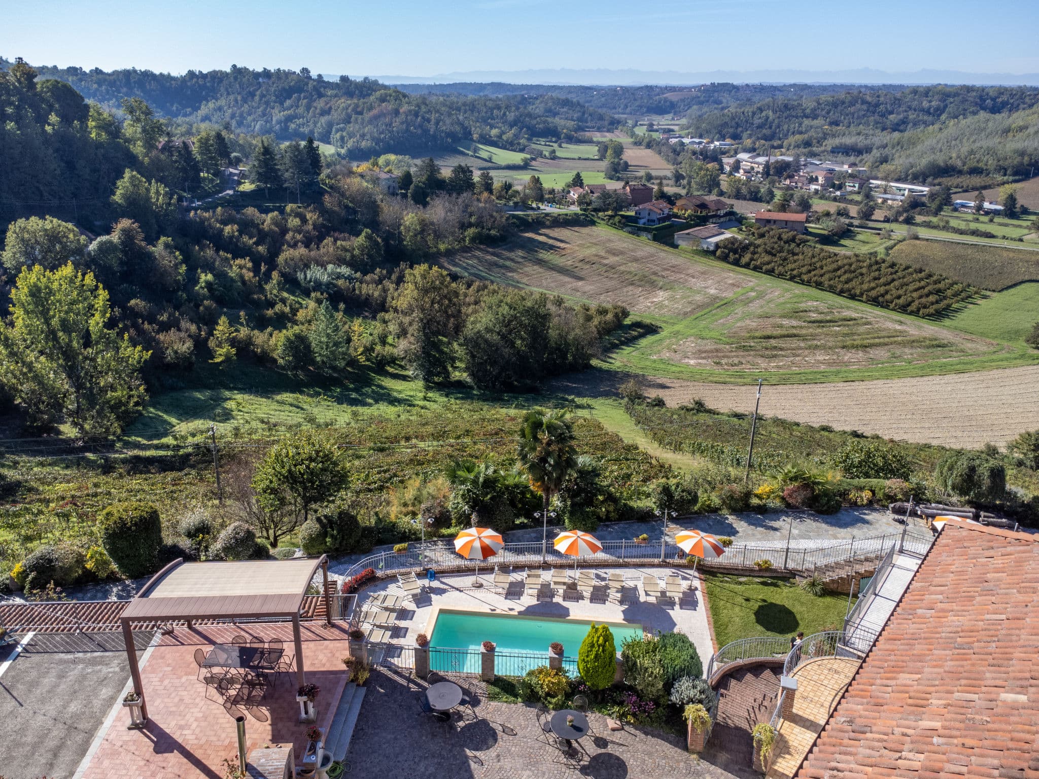 Aerial photography