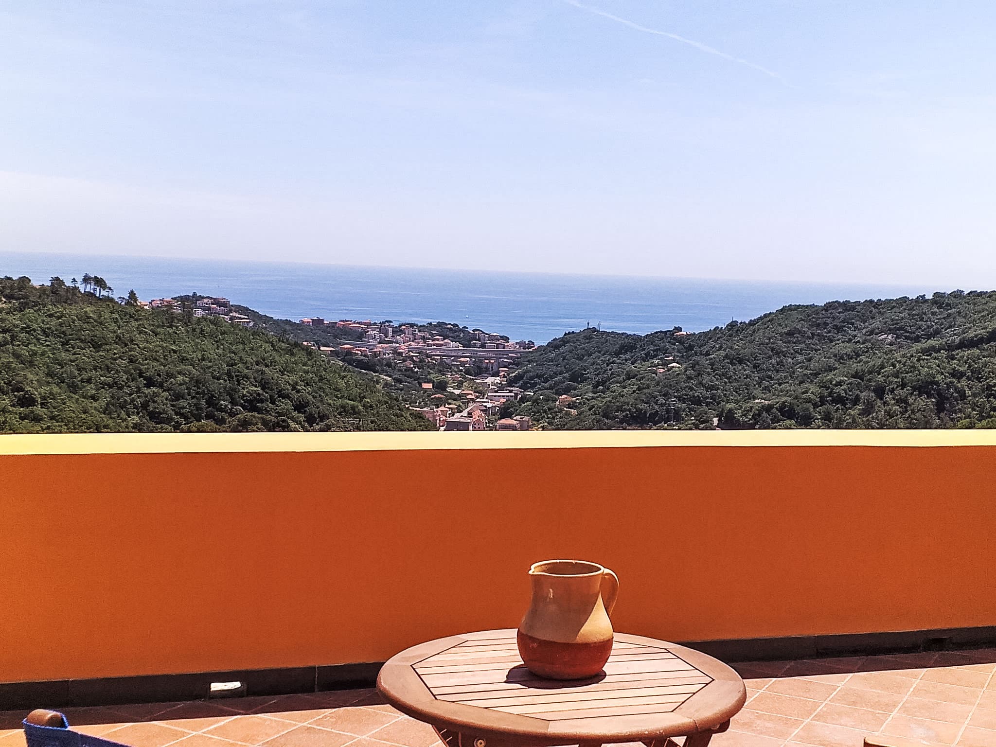 View