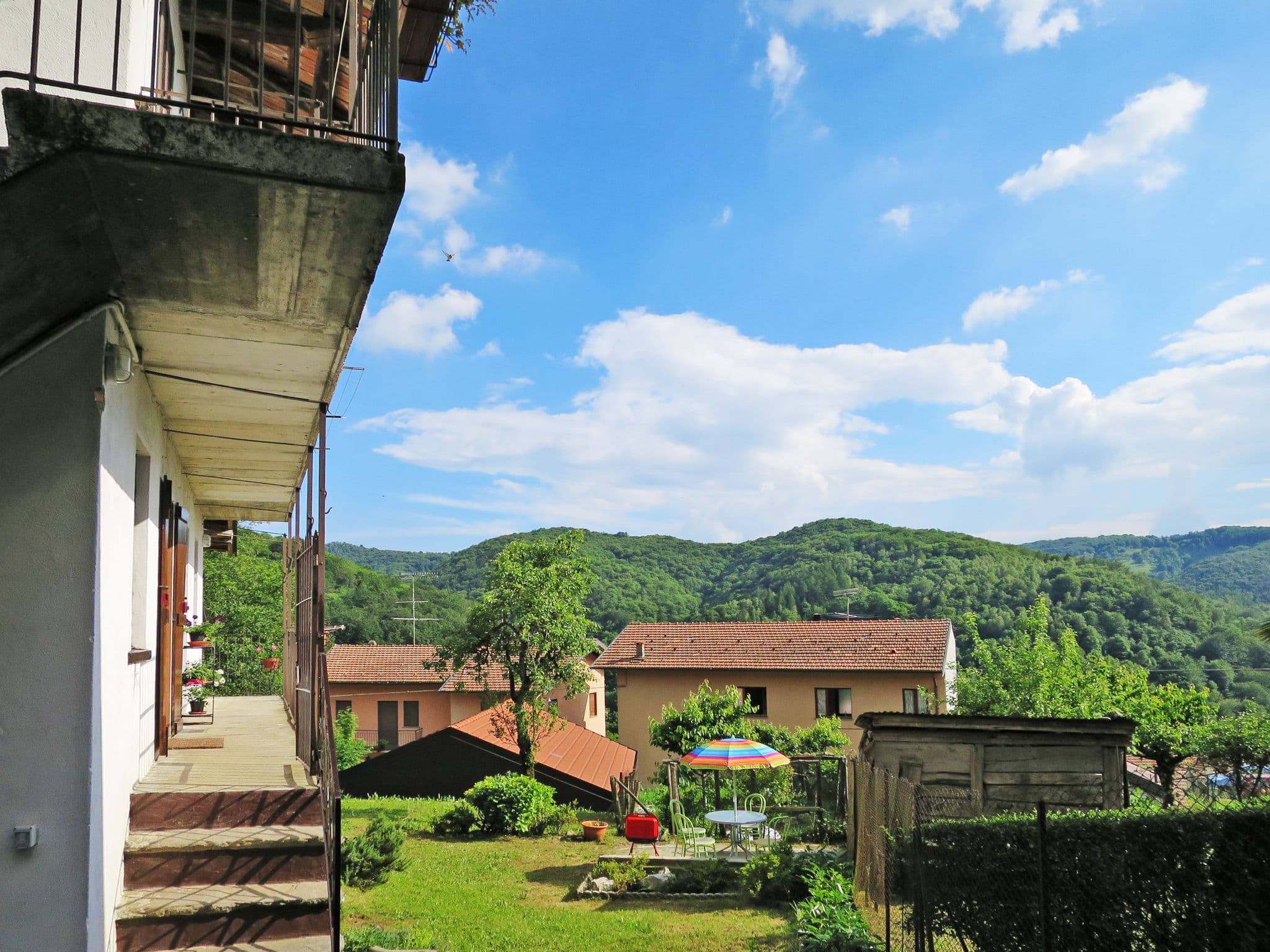 View