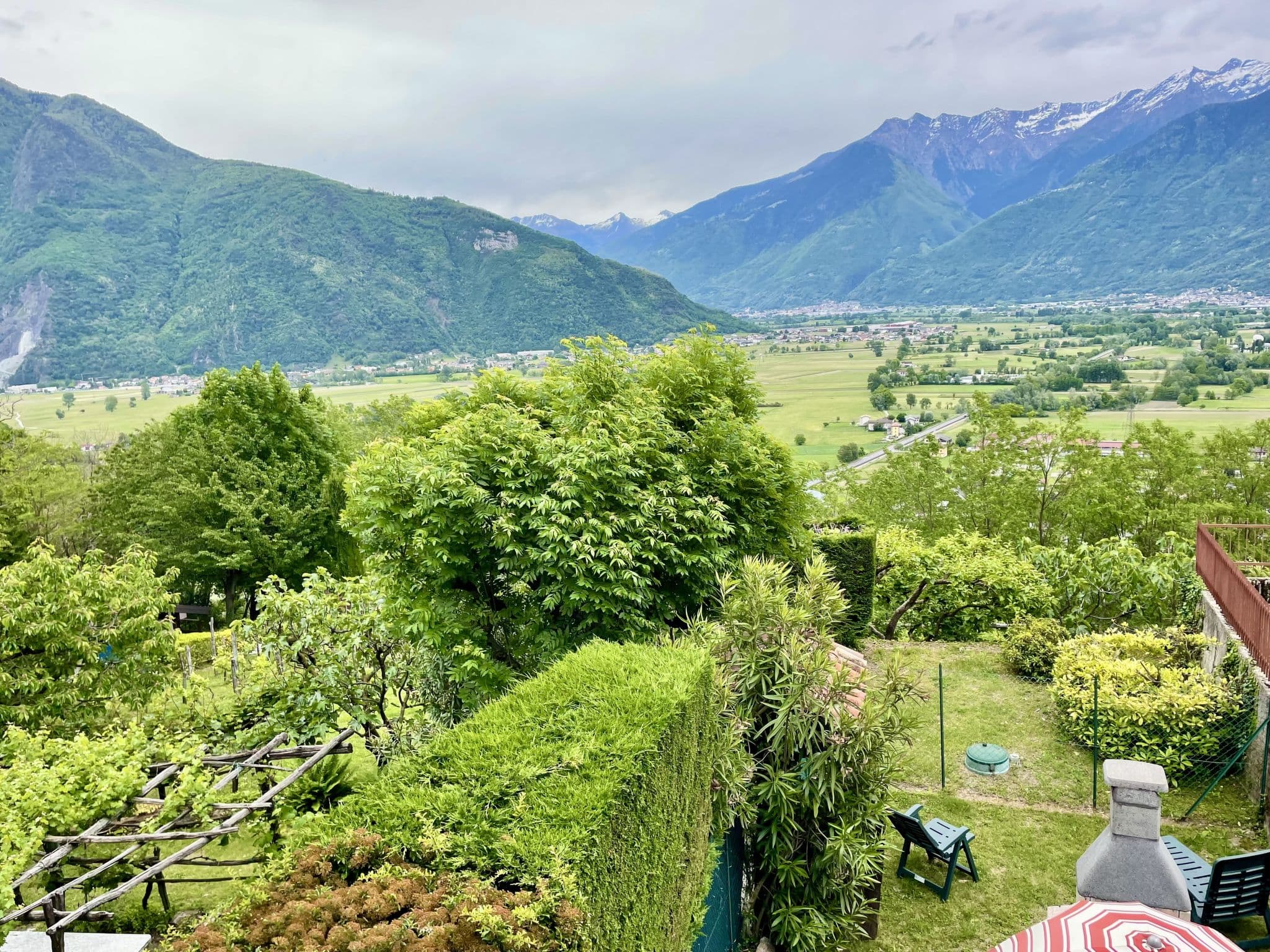View