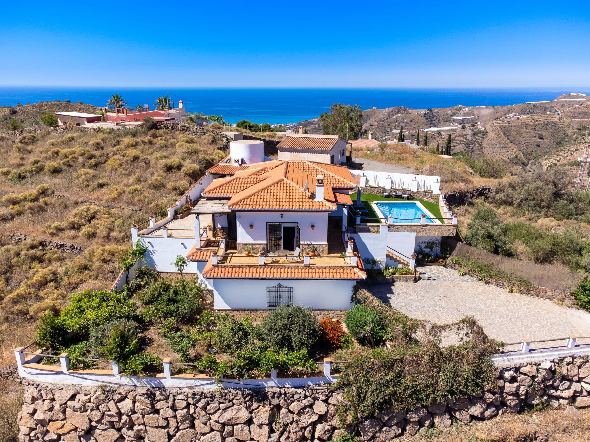 Aerial photography