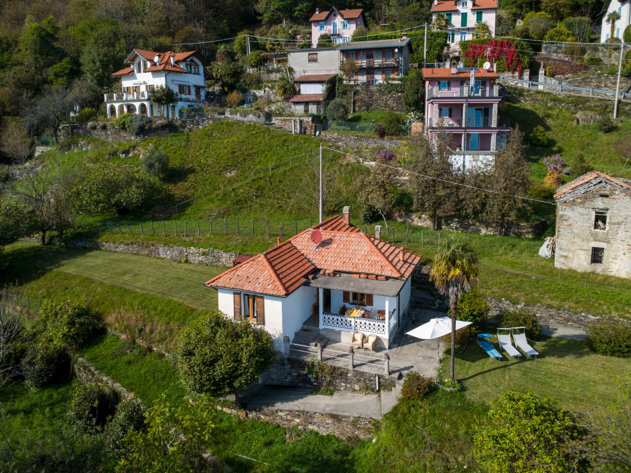 Aerial photography