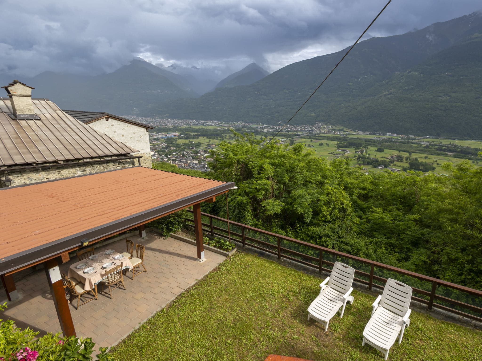 View