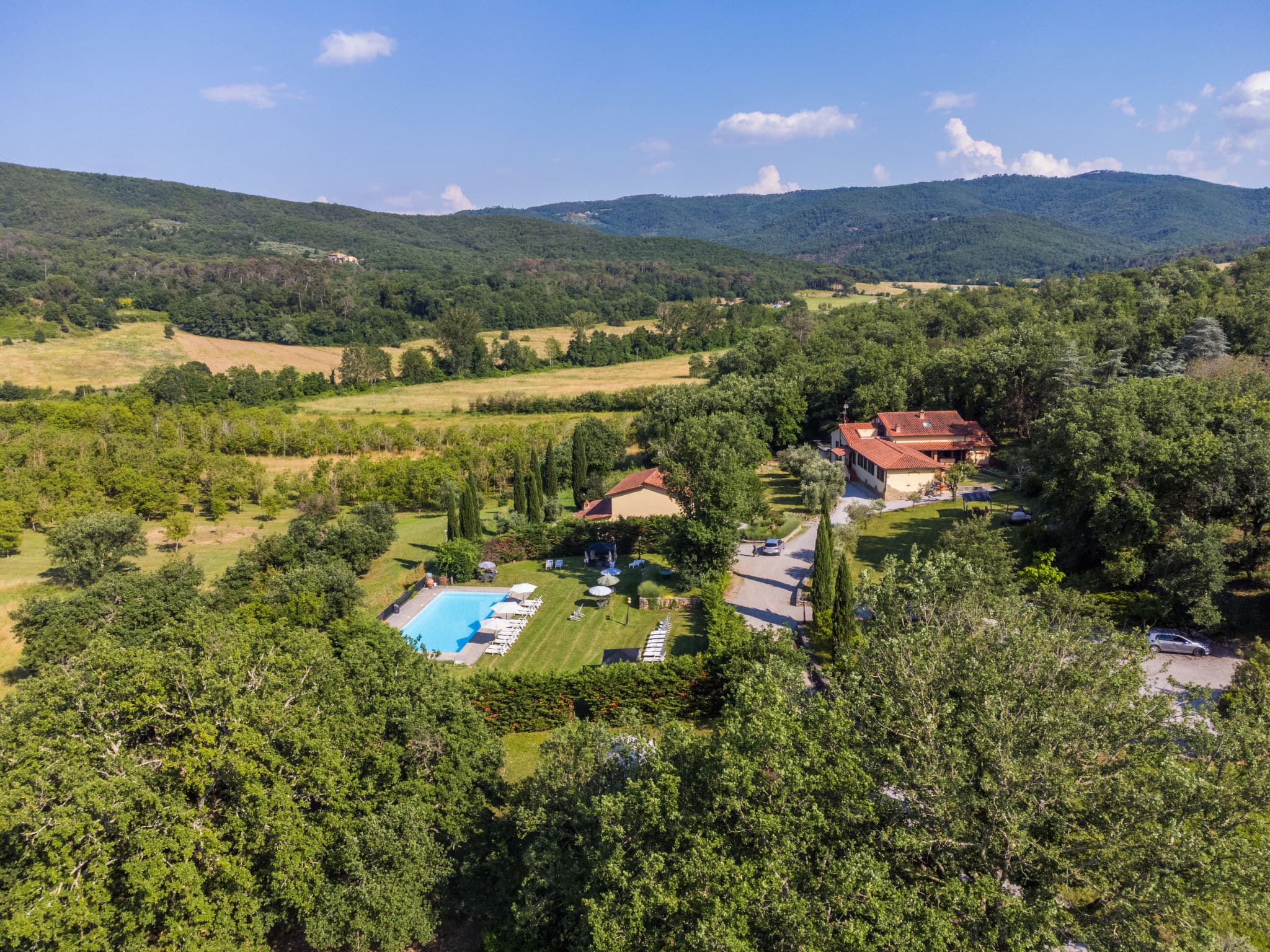 Aerial photography