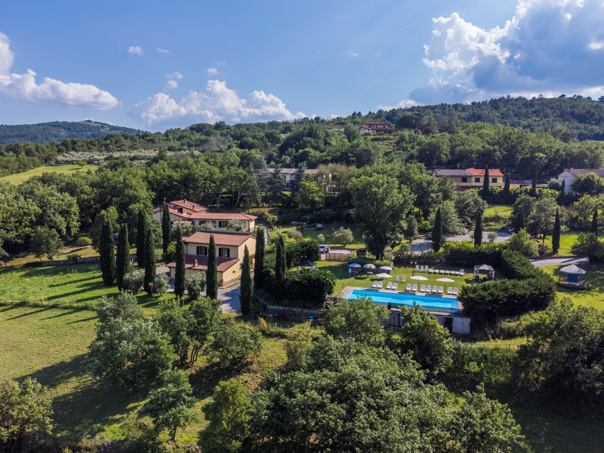 Aerial photography