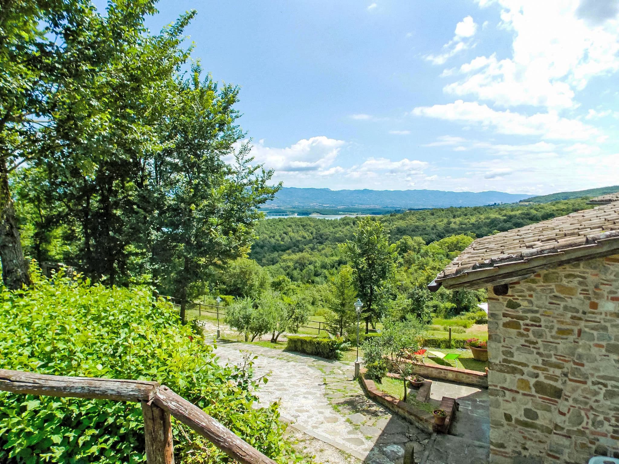 View