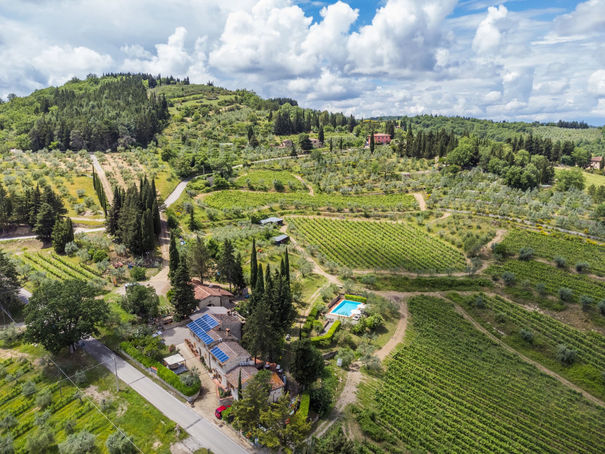 Aerial photography