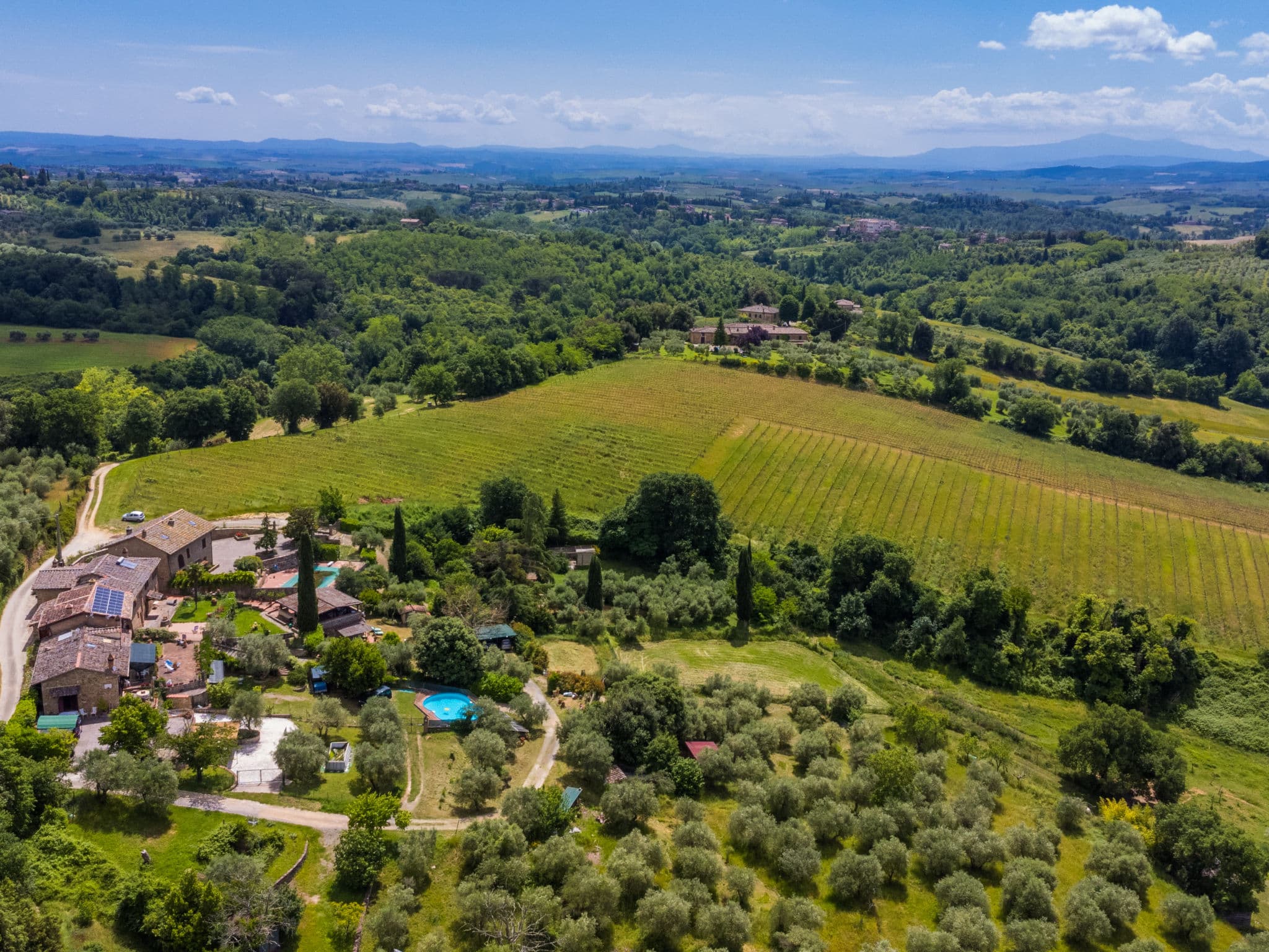 Aerial photography