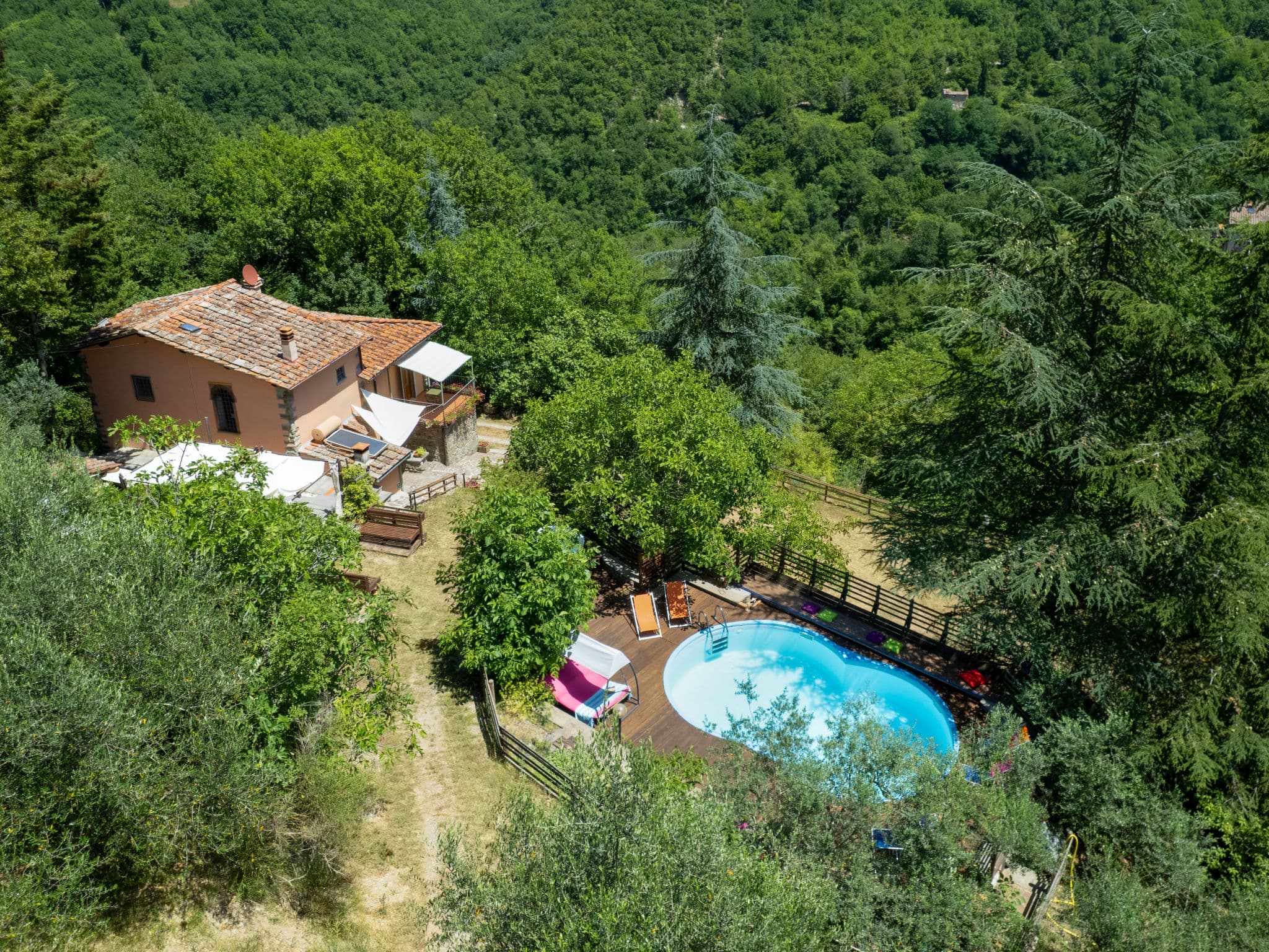 Aerial photography