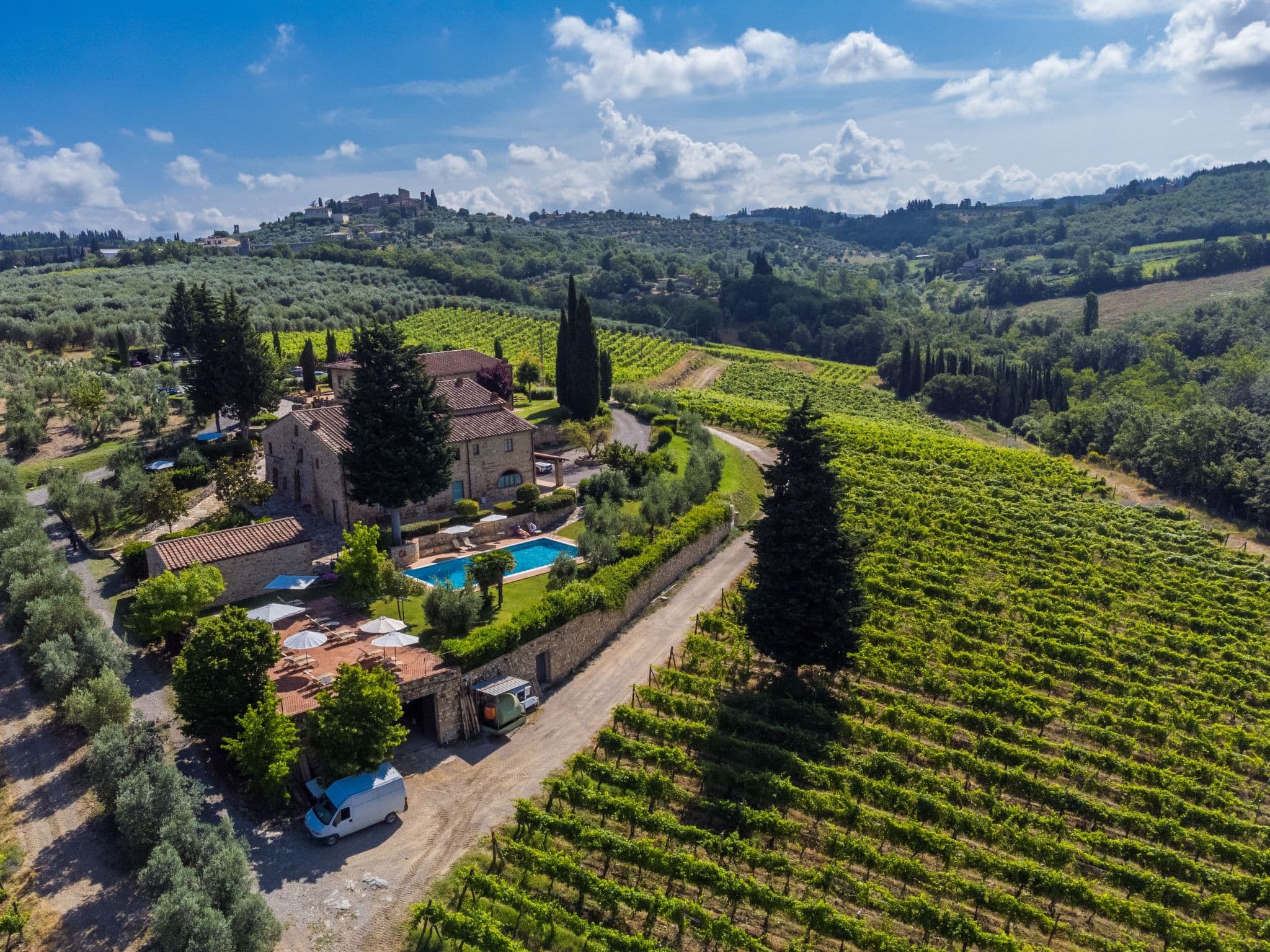 Aerial photography