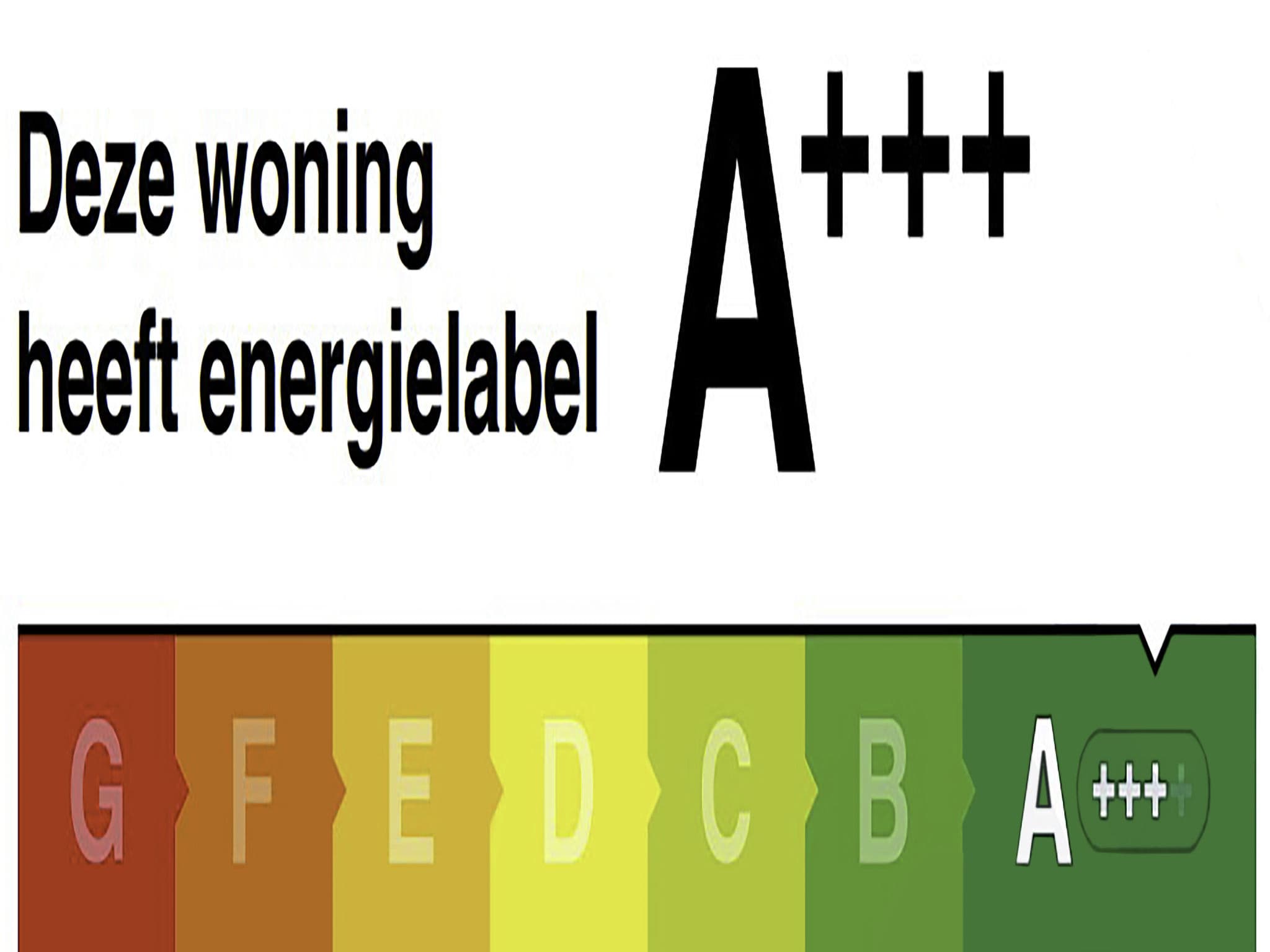 Energy Label