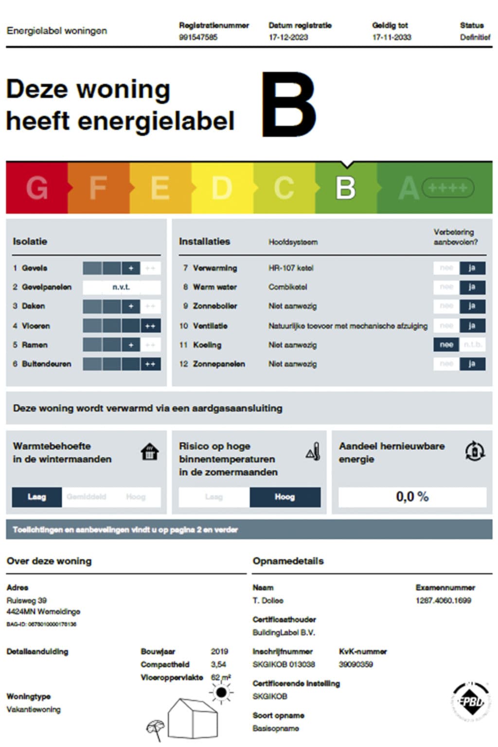 Energy Label