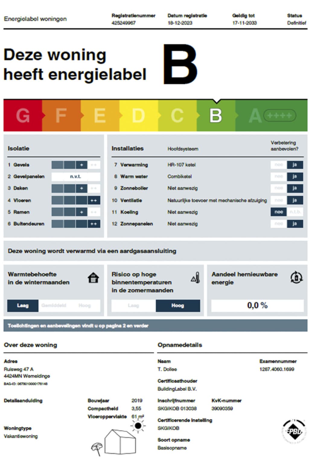 Energy Label