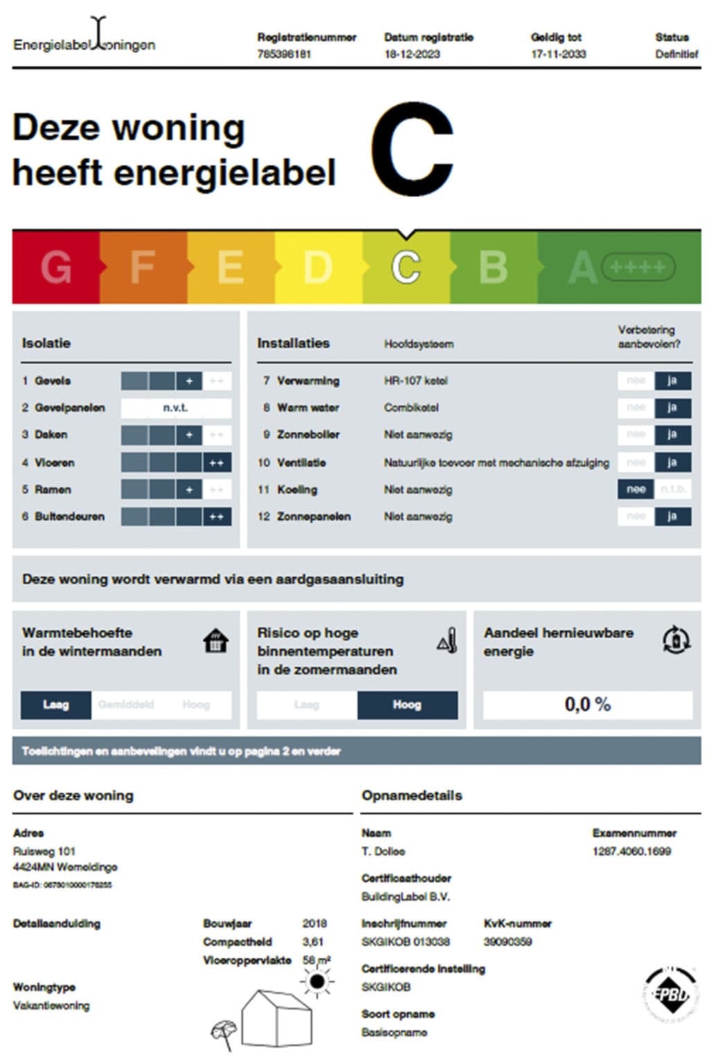 Energy Label