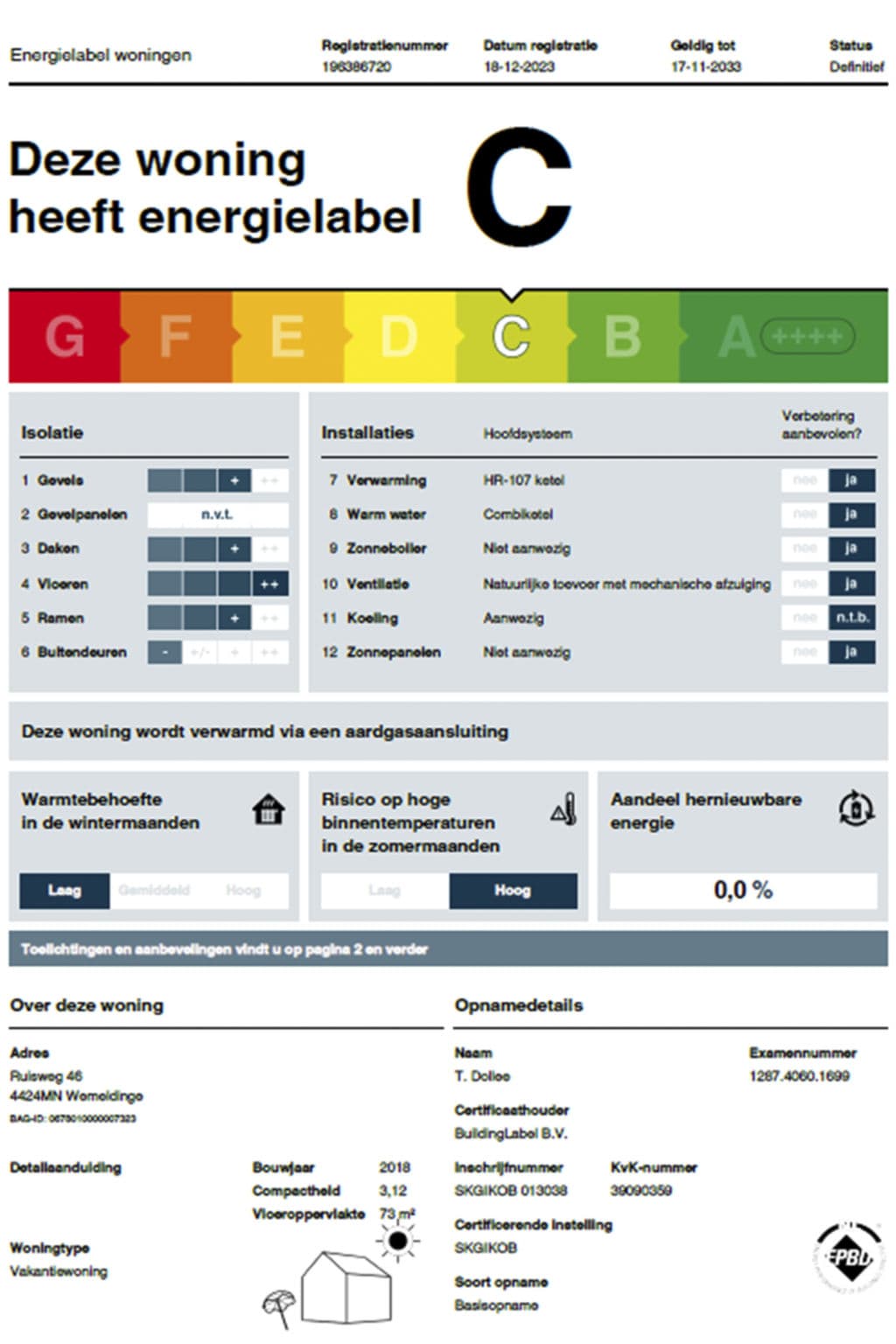 Energy Label
