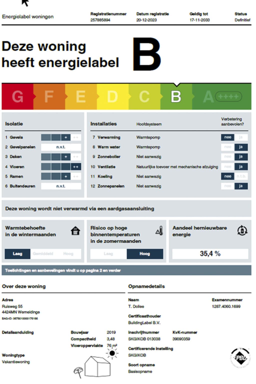 Energy Label