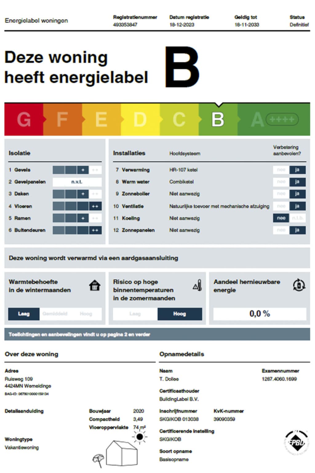 Energy Label