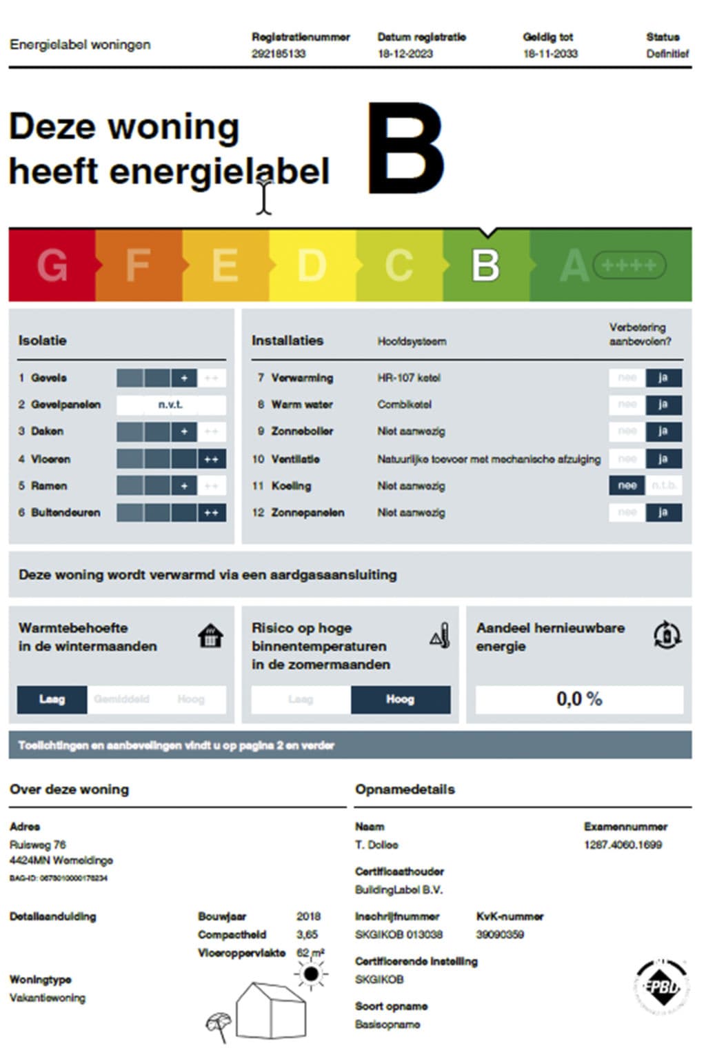 Energy Label