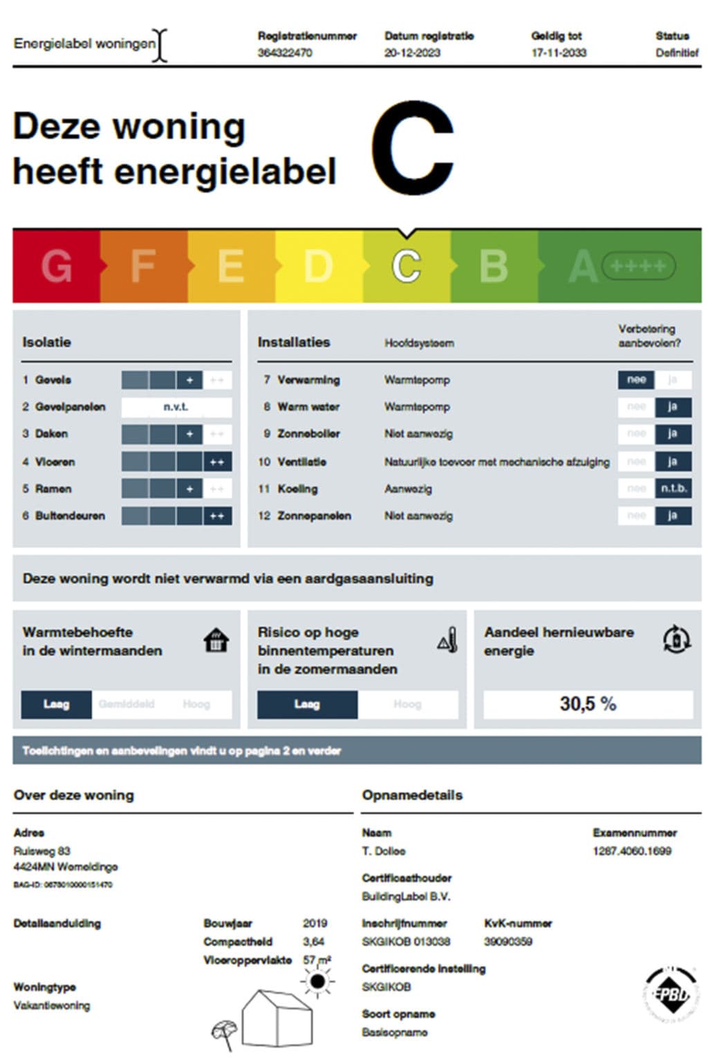 Energy Label