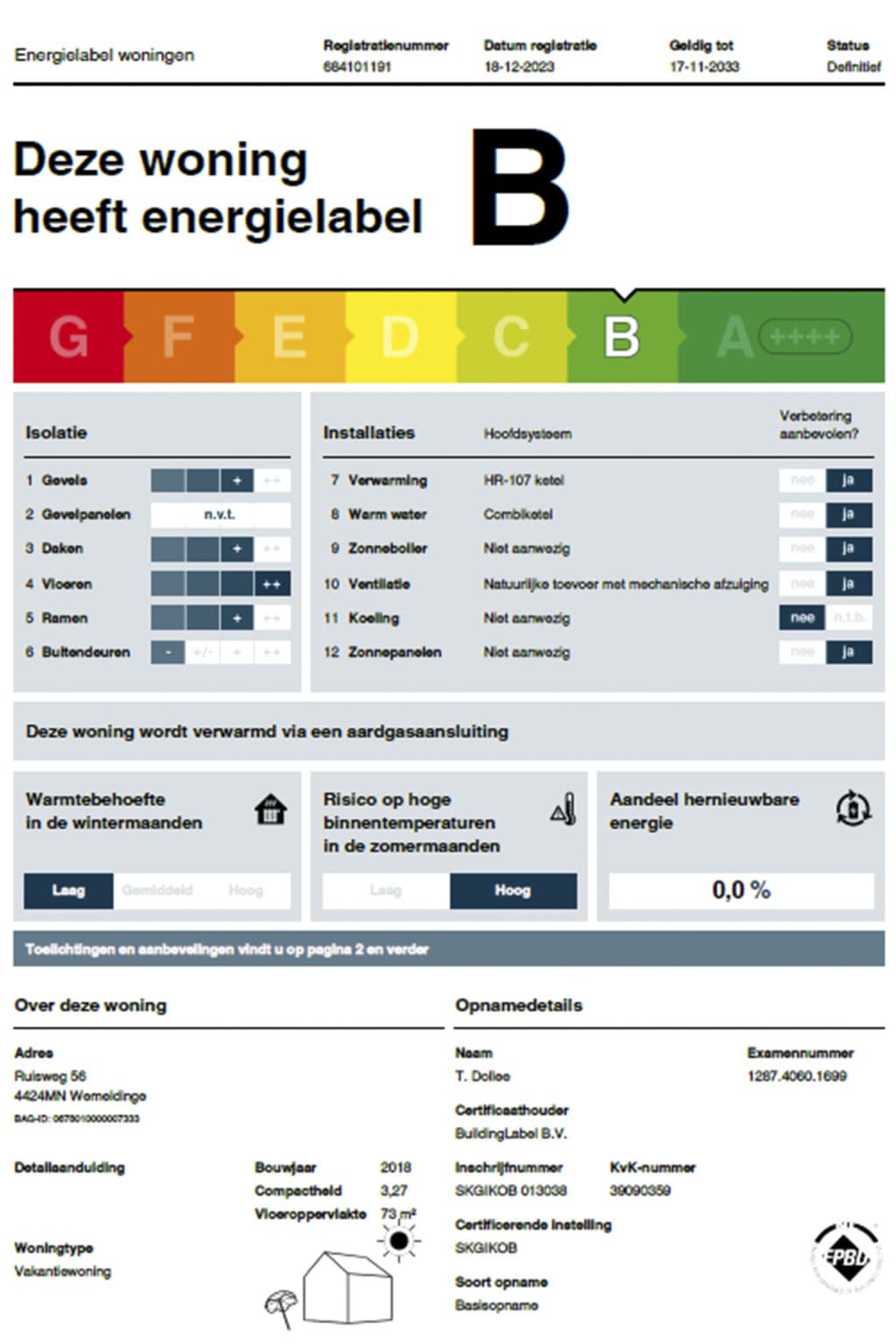 Energy Label