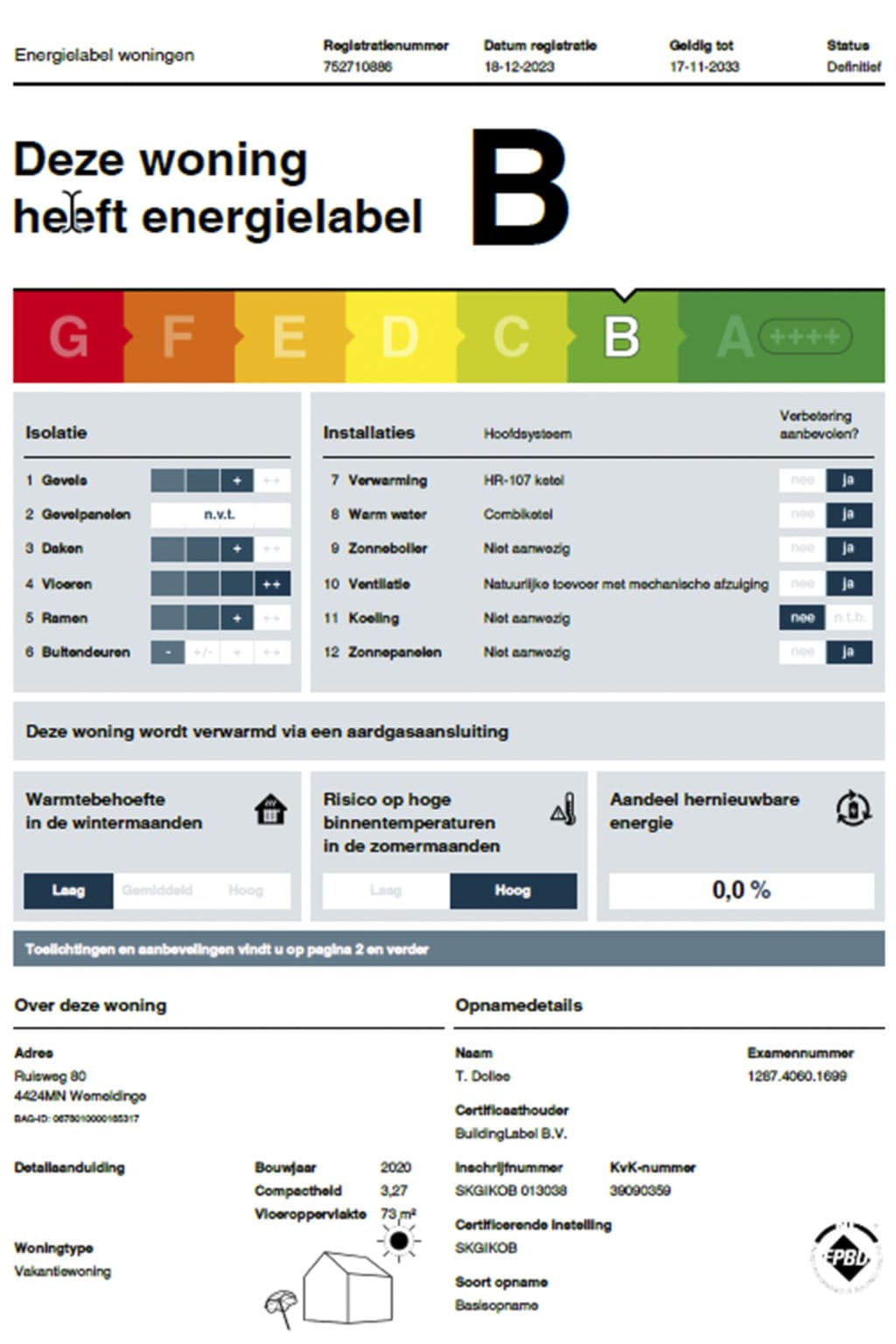 Energy Label