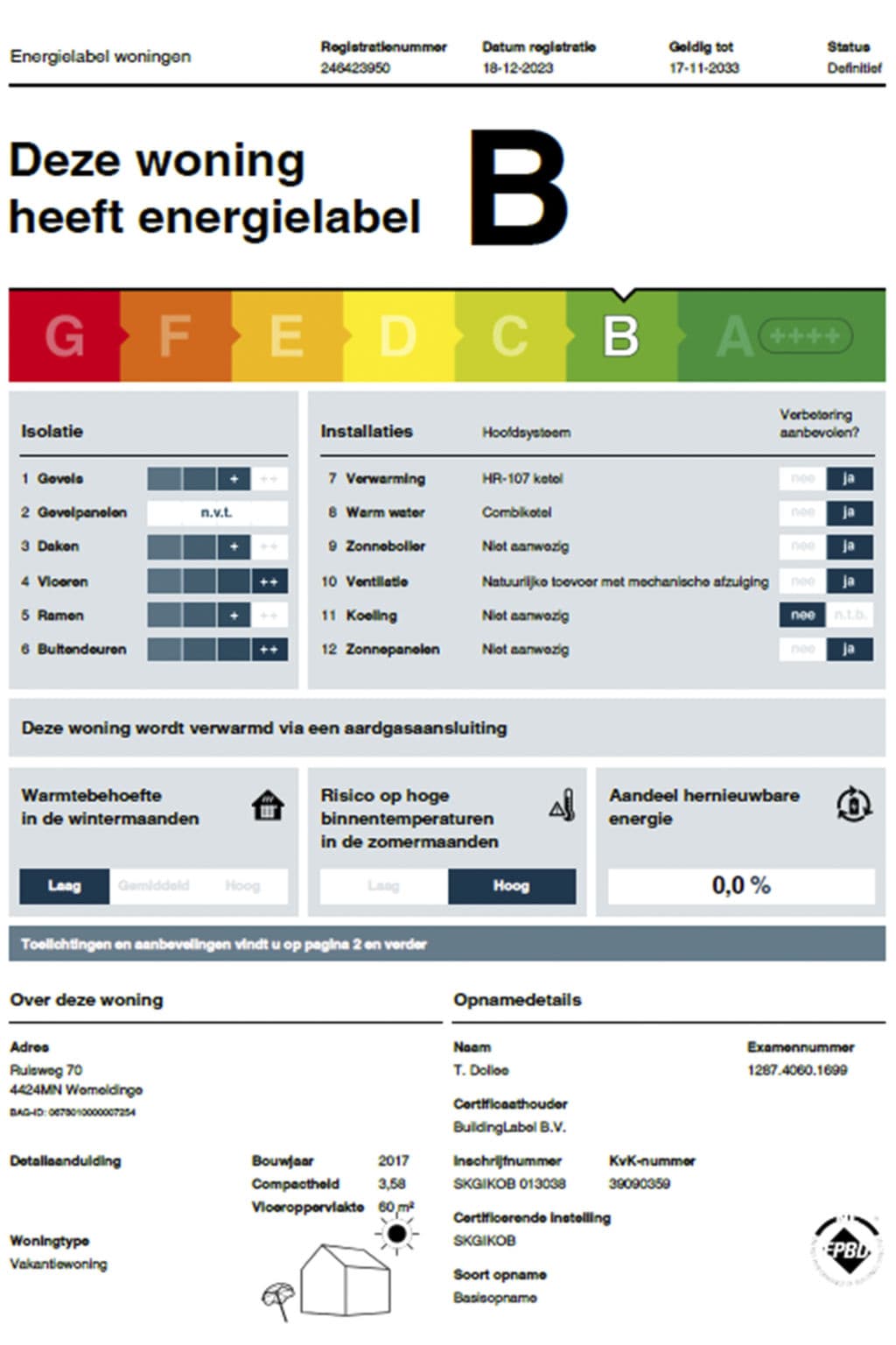 Energy Label