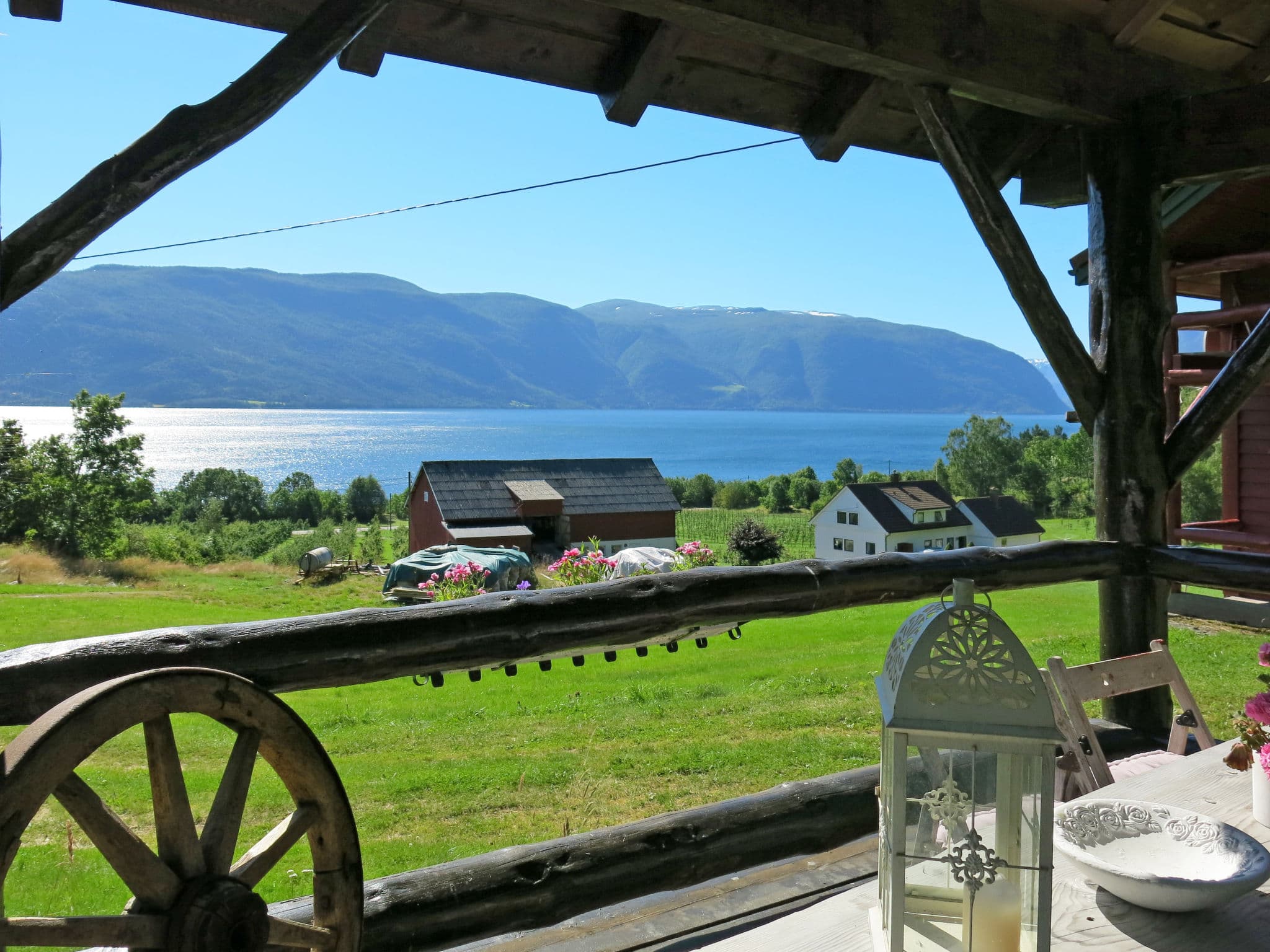 View