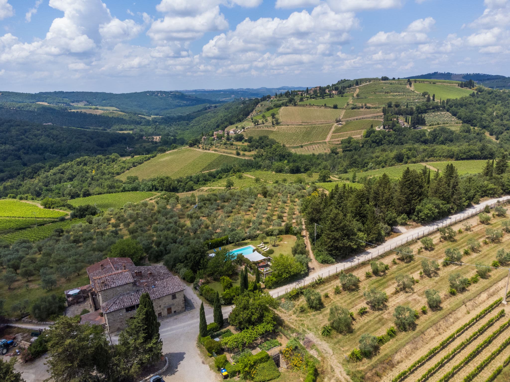 Aerial photography
