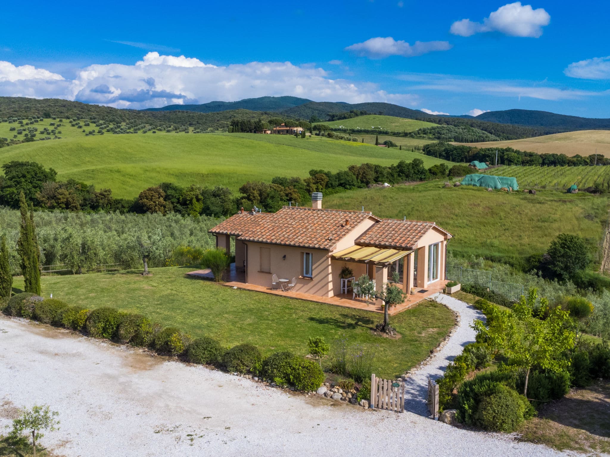 Aerial photography