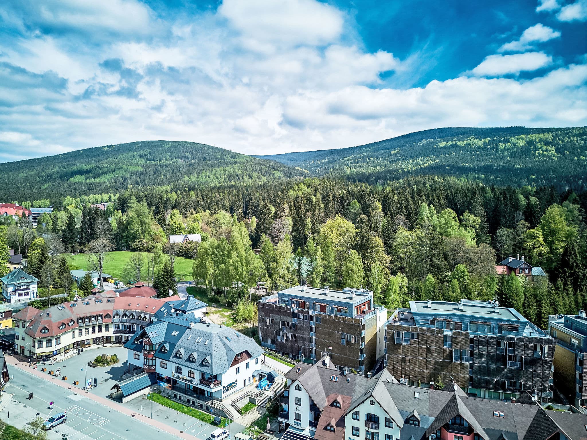 Aerial photography