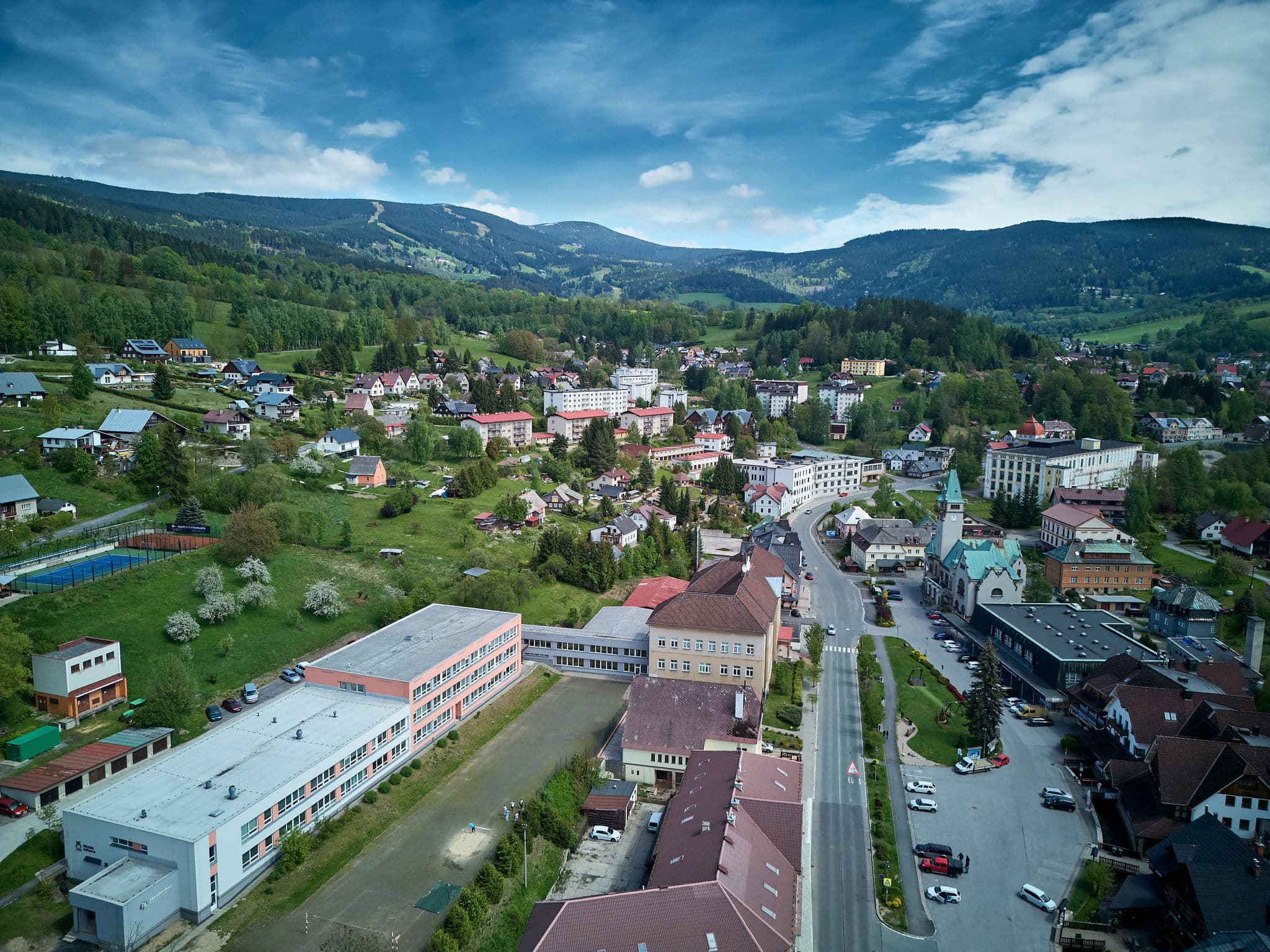 Aerial photography
