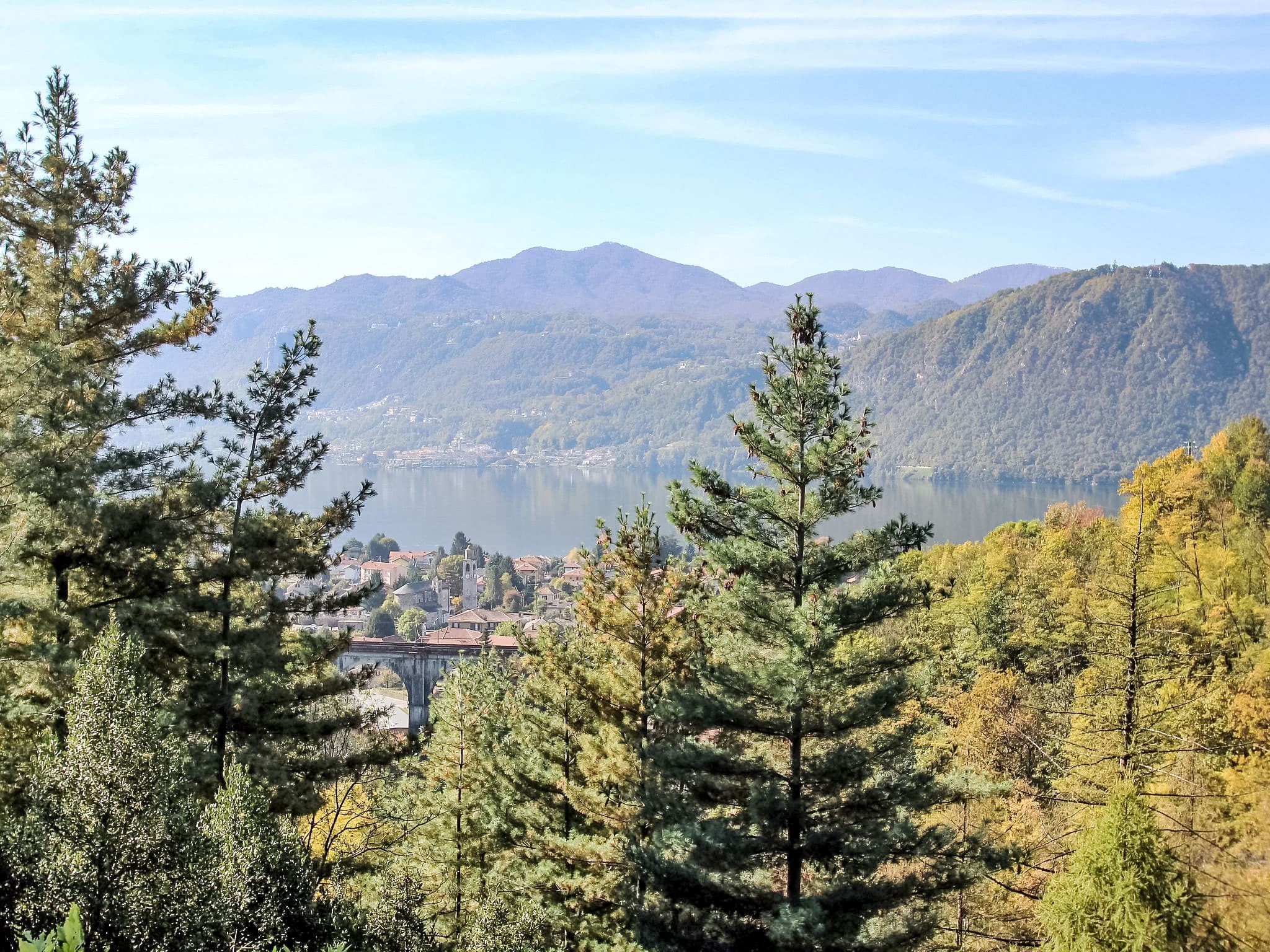 View