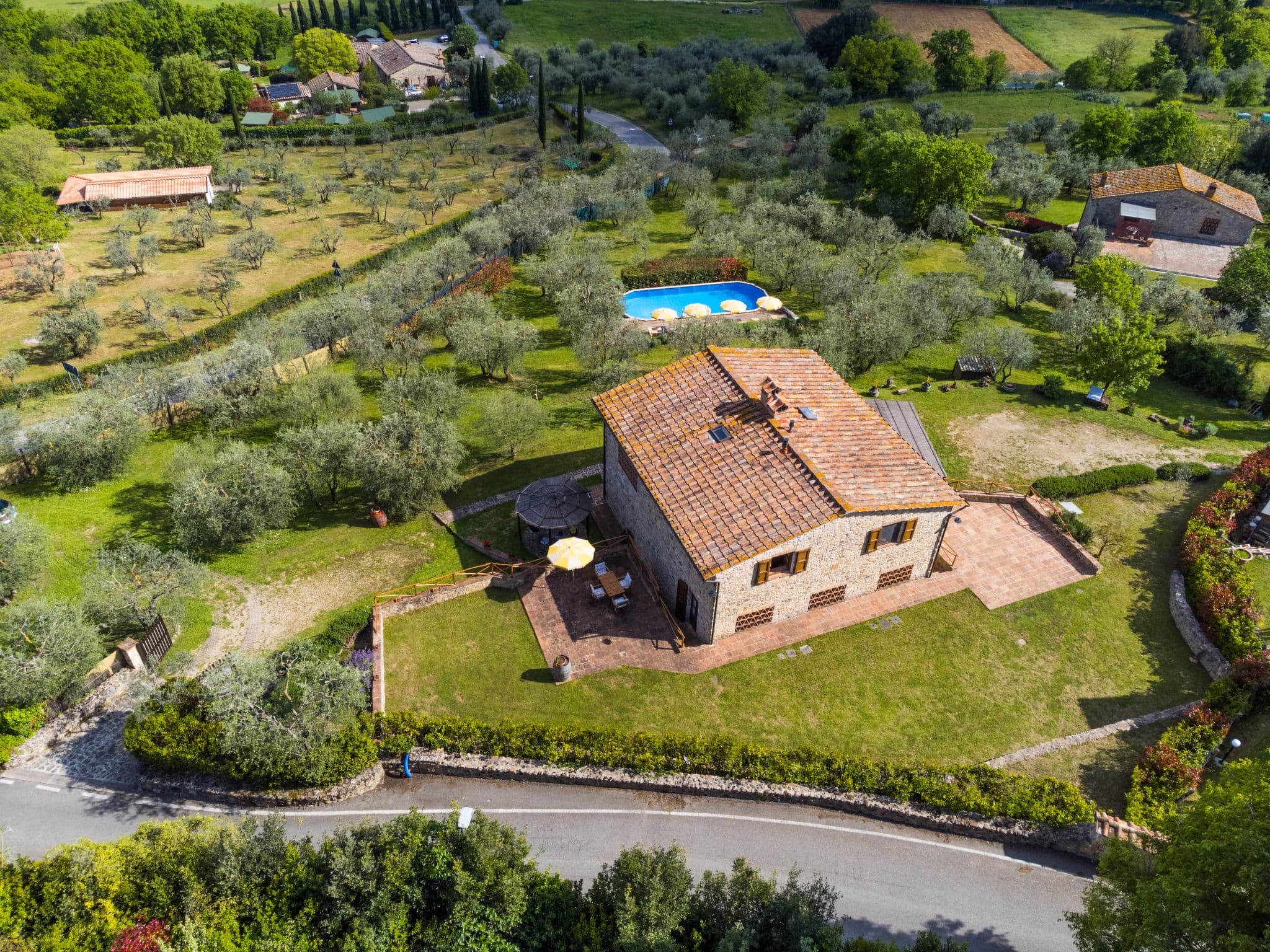 Aerial photography
