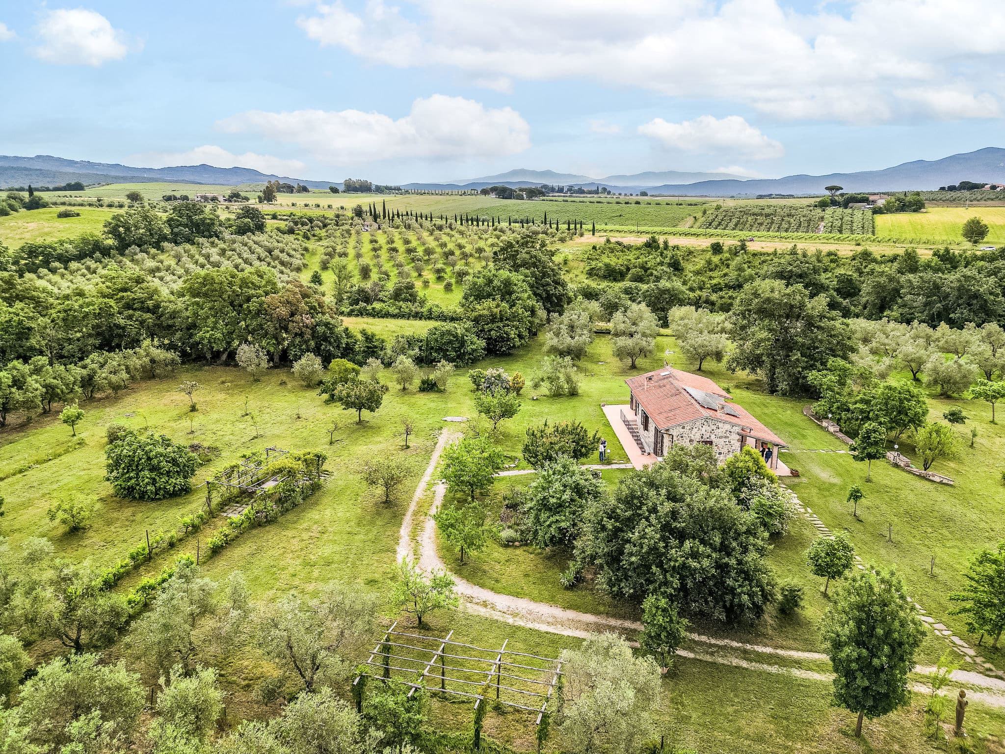 Aerial photography
