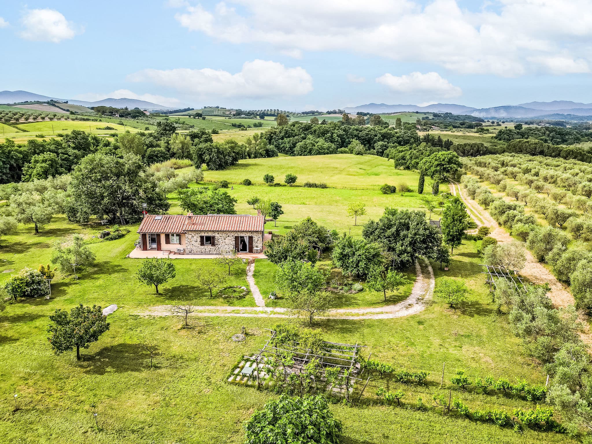 Aerial photography