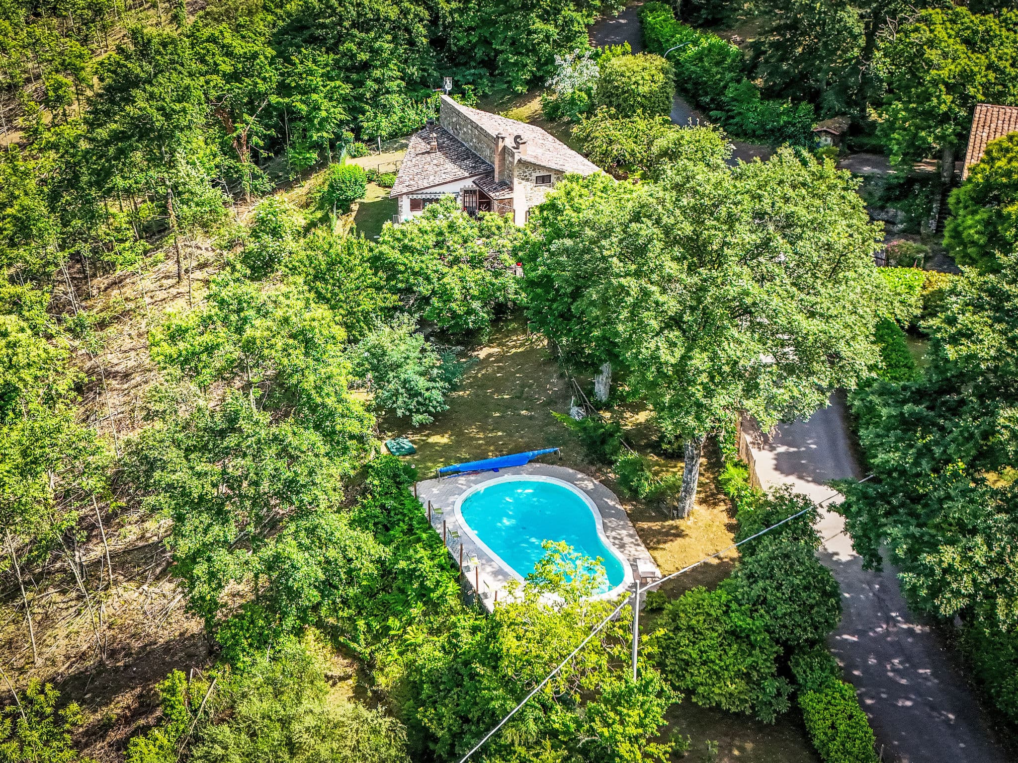 Aerial photography