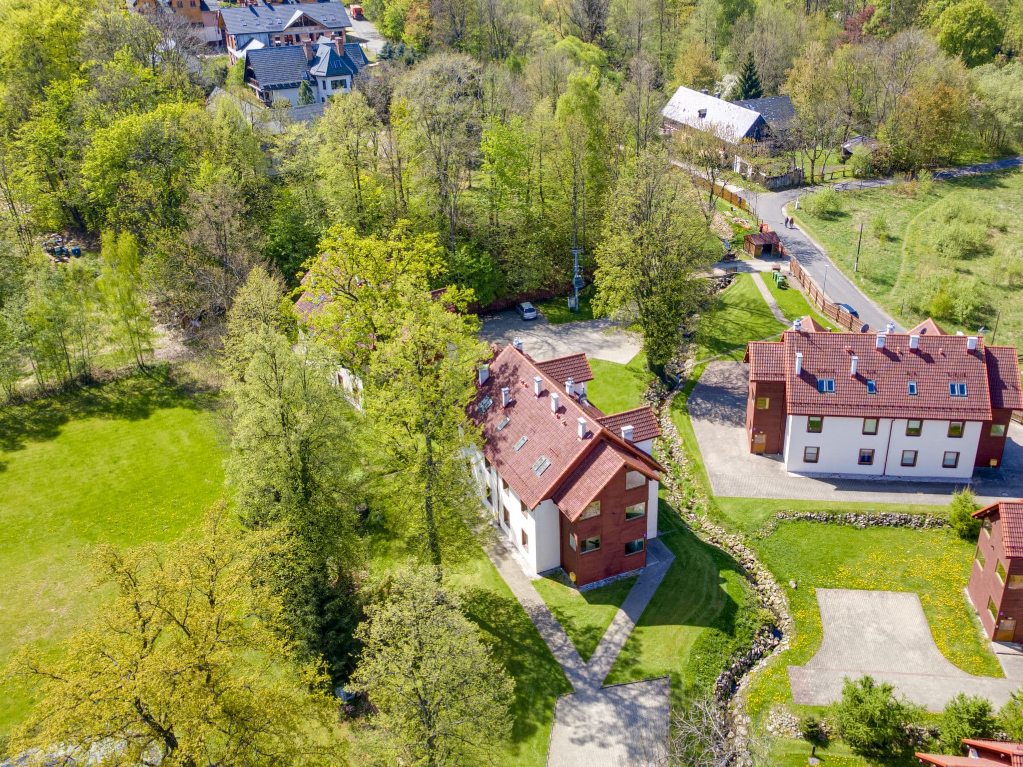 Aerial photography