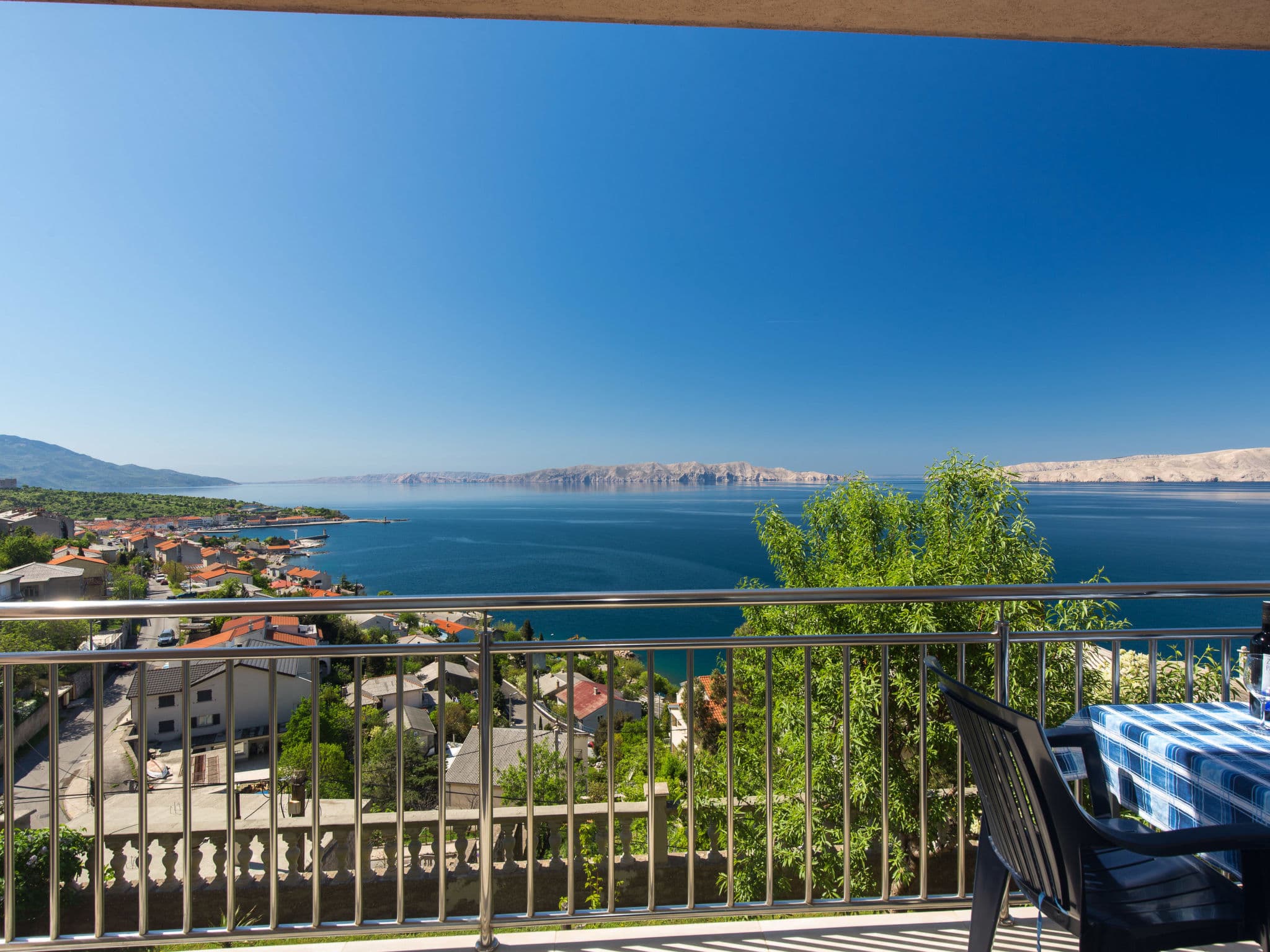 View