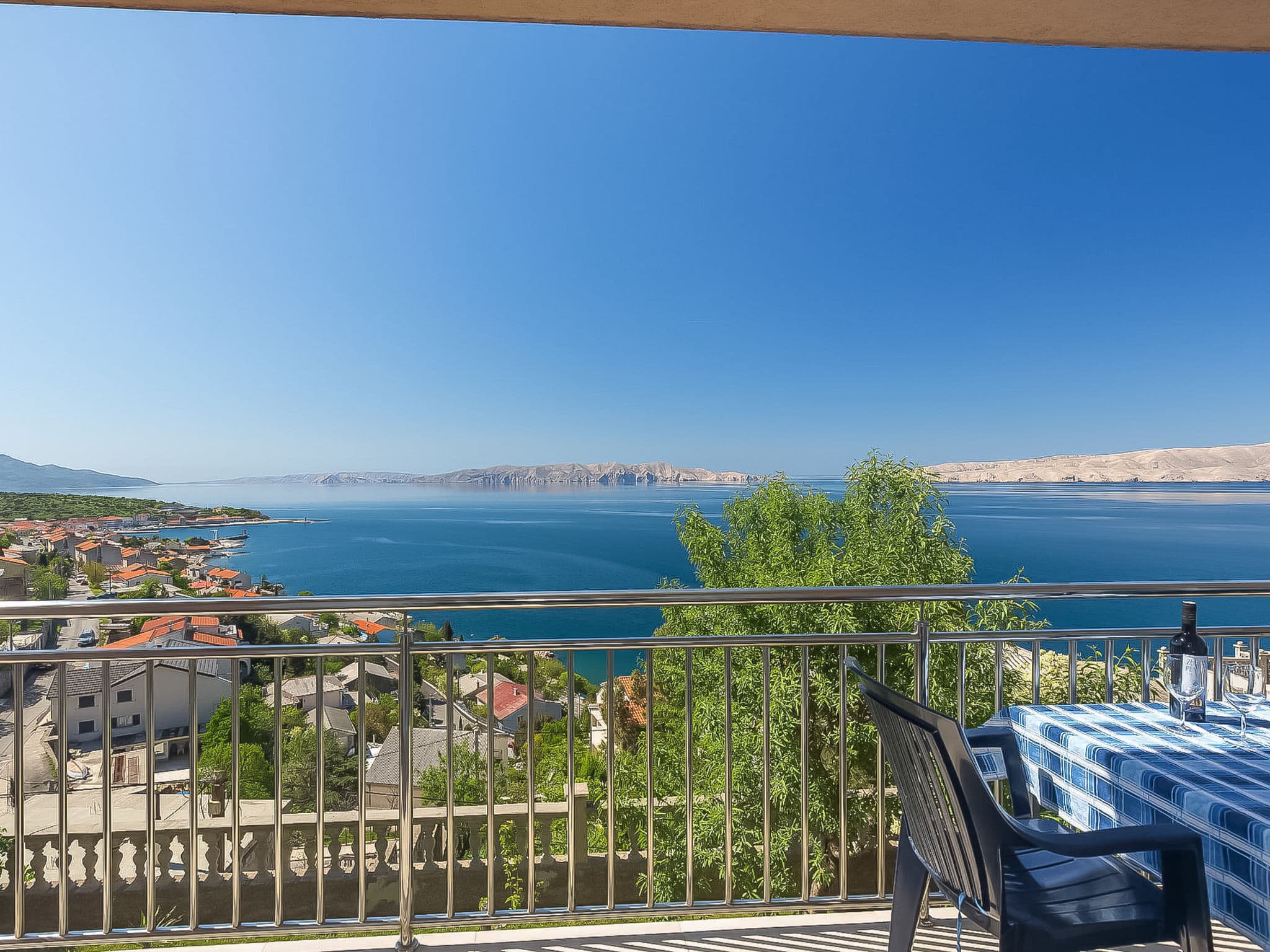 View