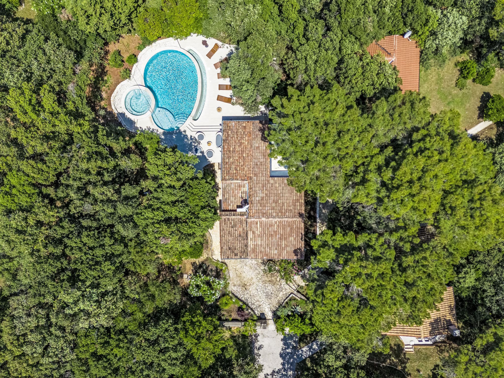 Aerial photography
