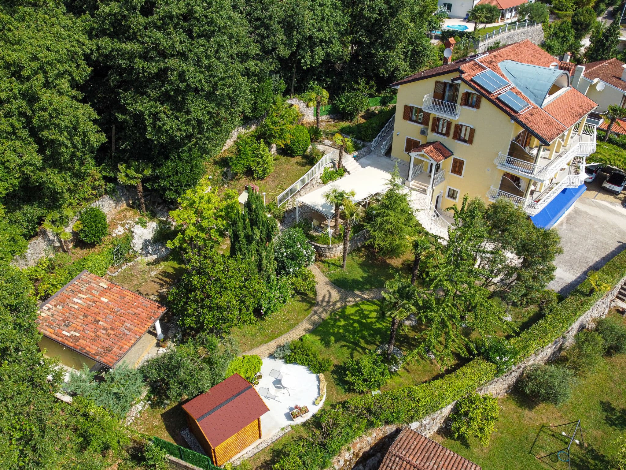 Aerial photography