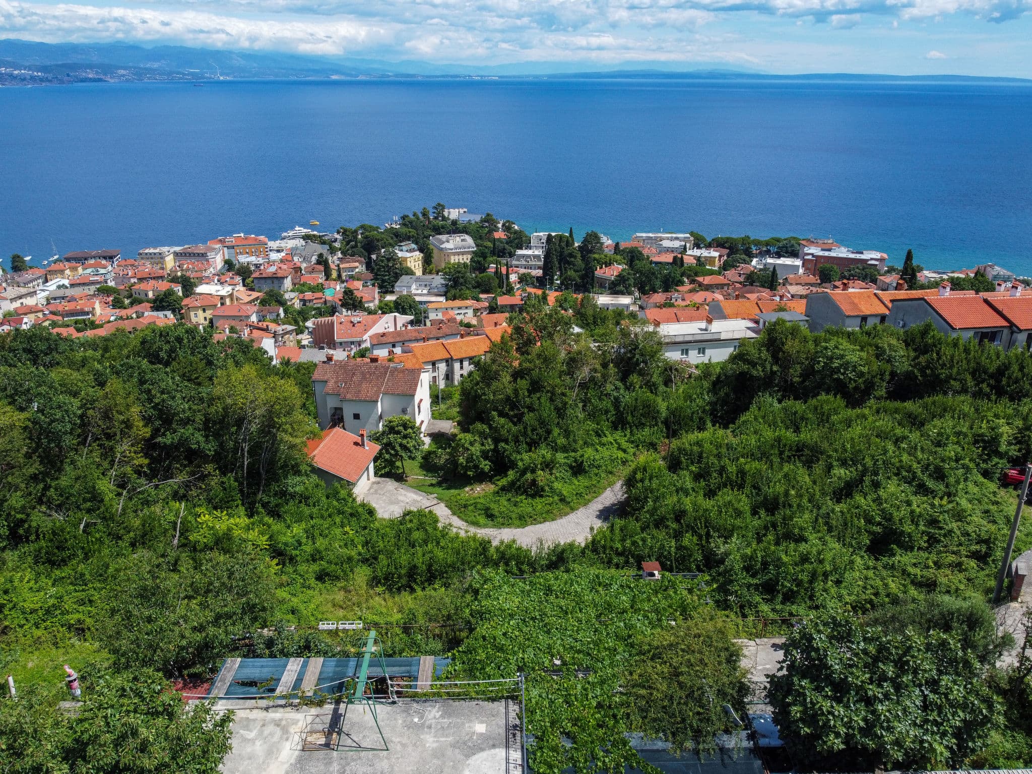 Aerial photography
