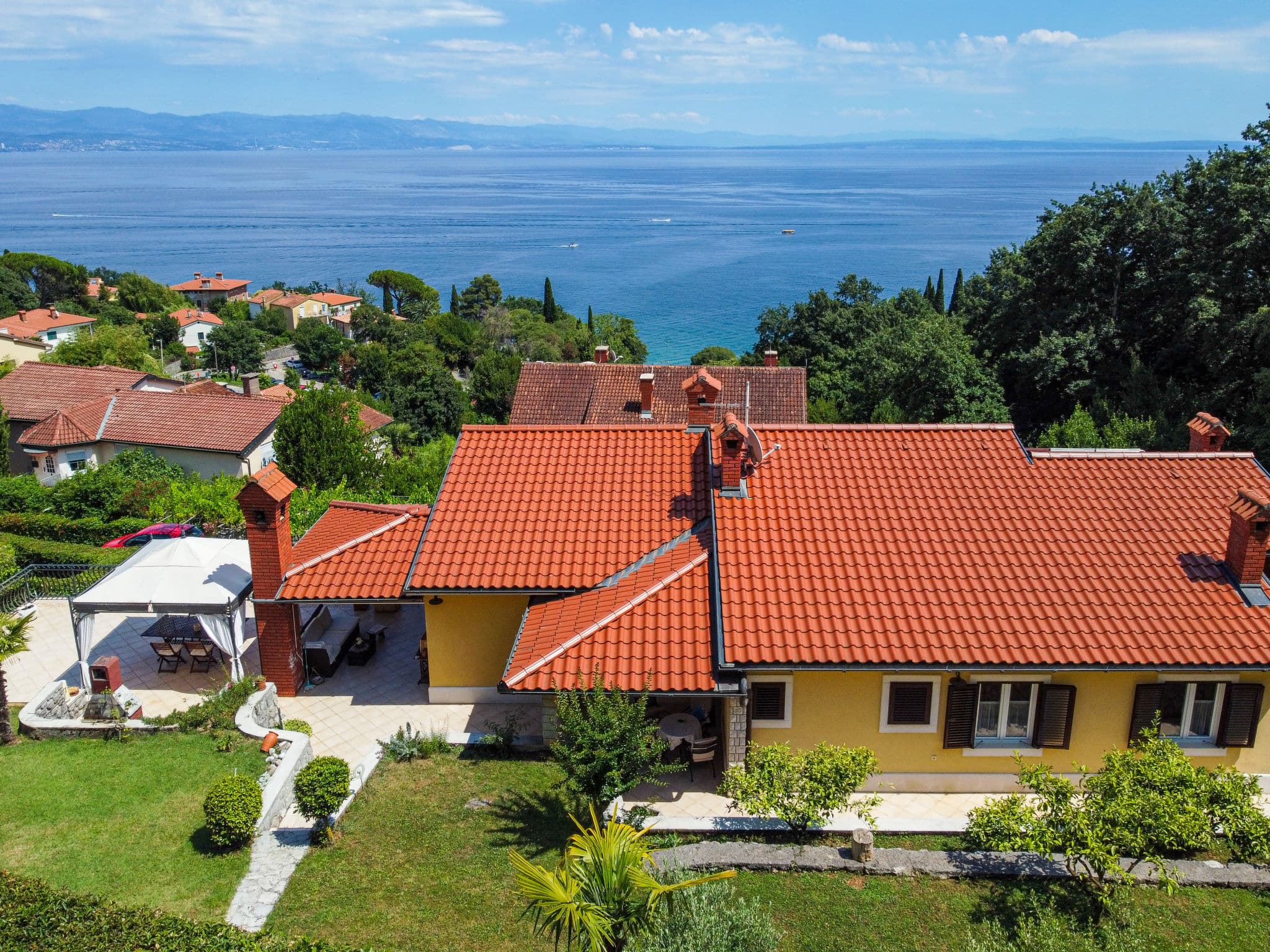 Aerial photography