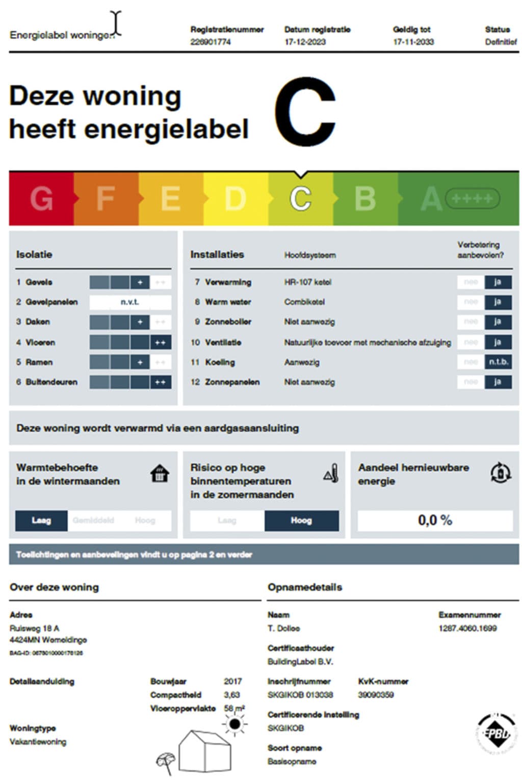 Energy Label
