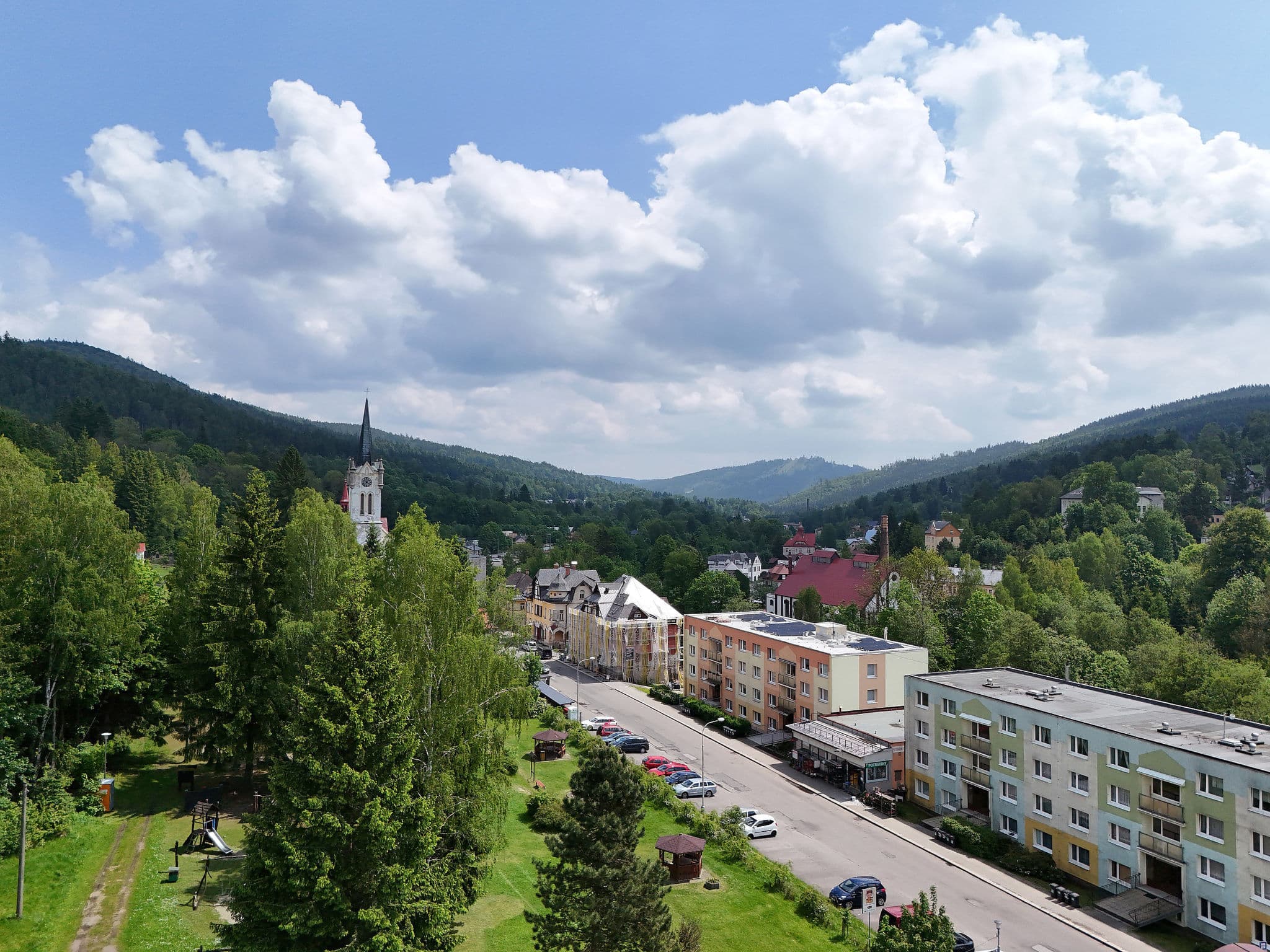 Aerial photography